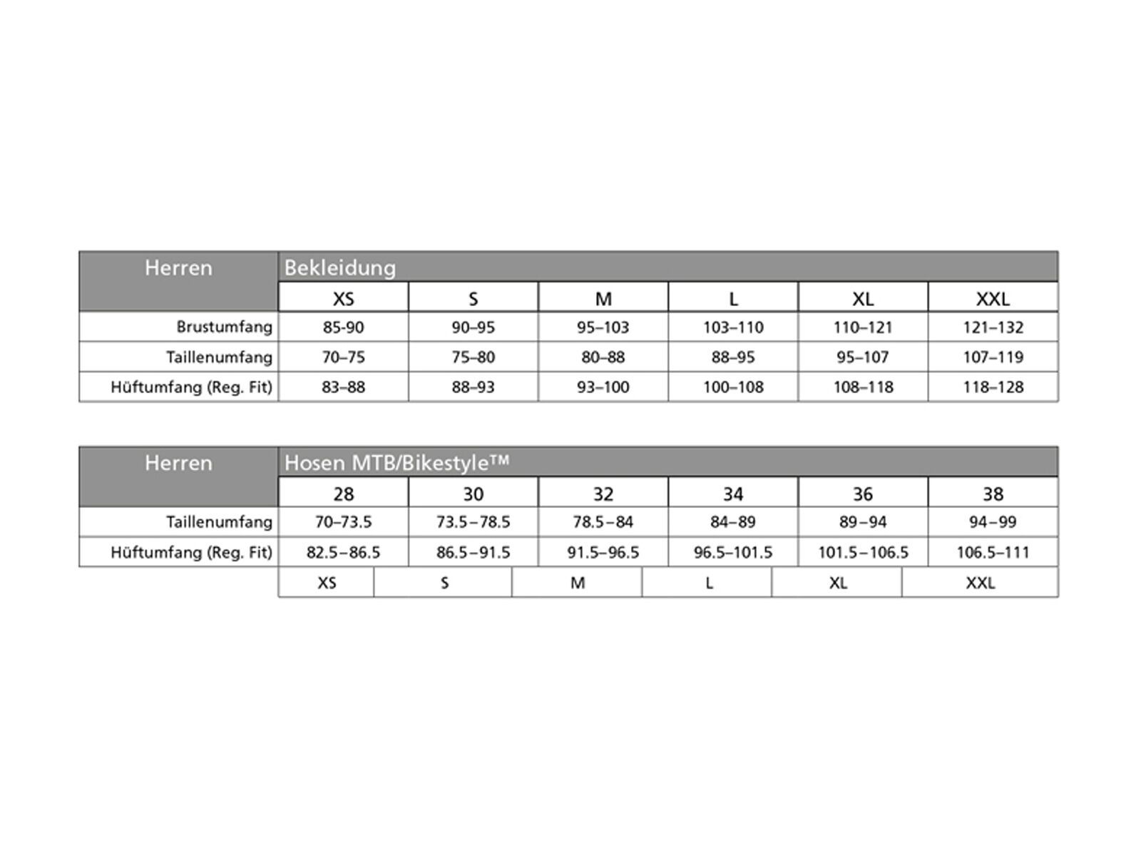 Pearl Izumi Interval Short, black - Bild 3