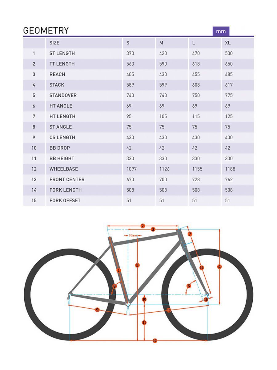 Kona Hei Hei Race Supreme, matt carbon/orange/purple - Bild 6
