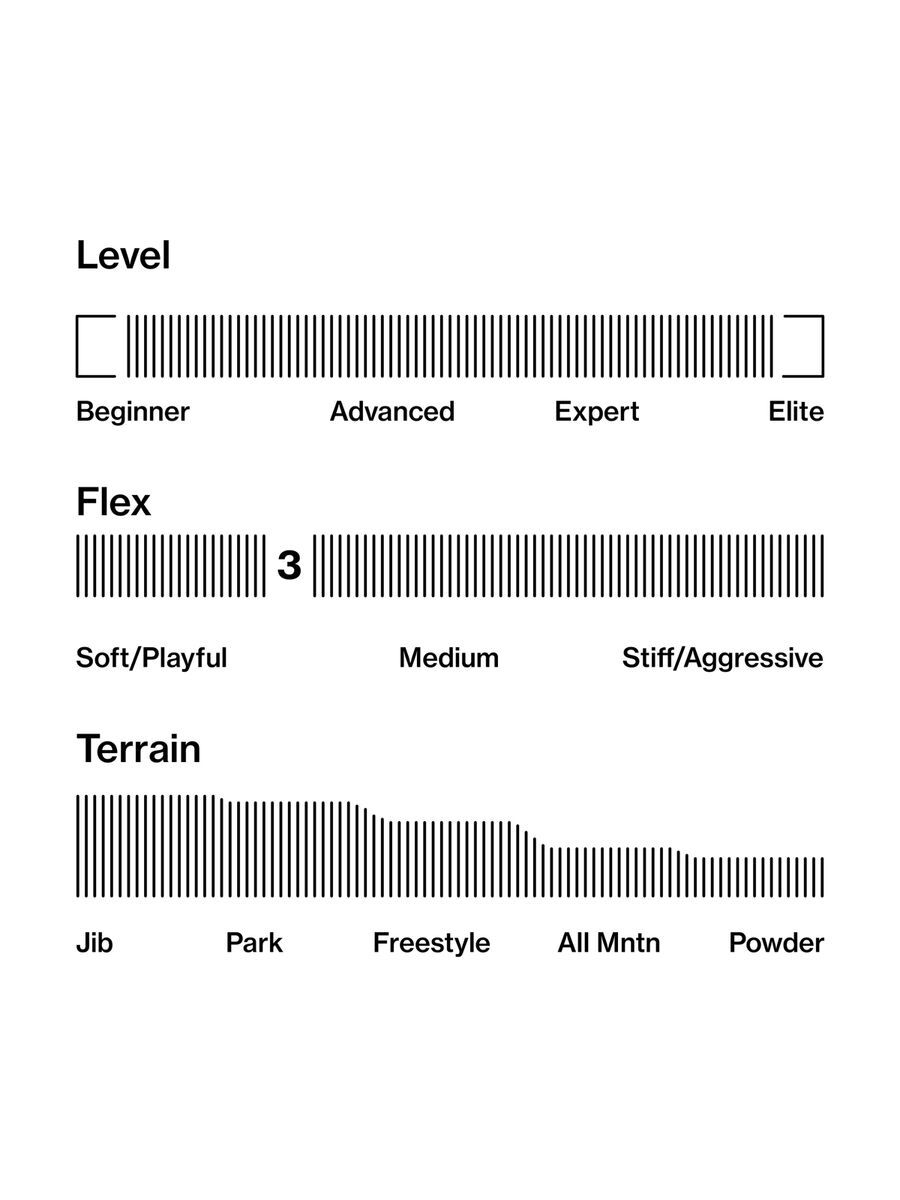 Bataleon Wallie Wide - Bild 3