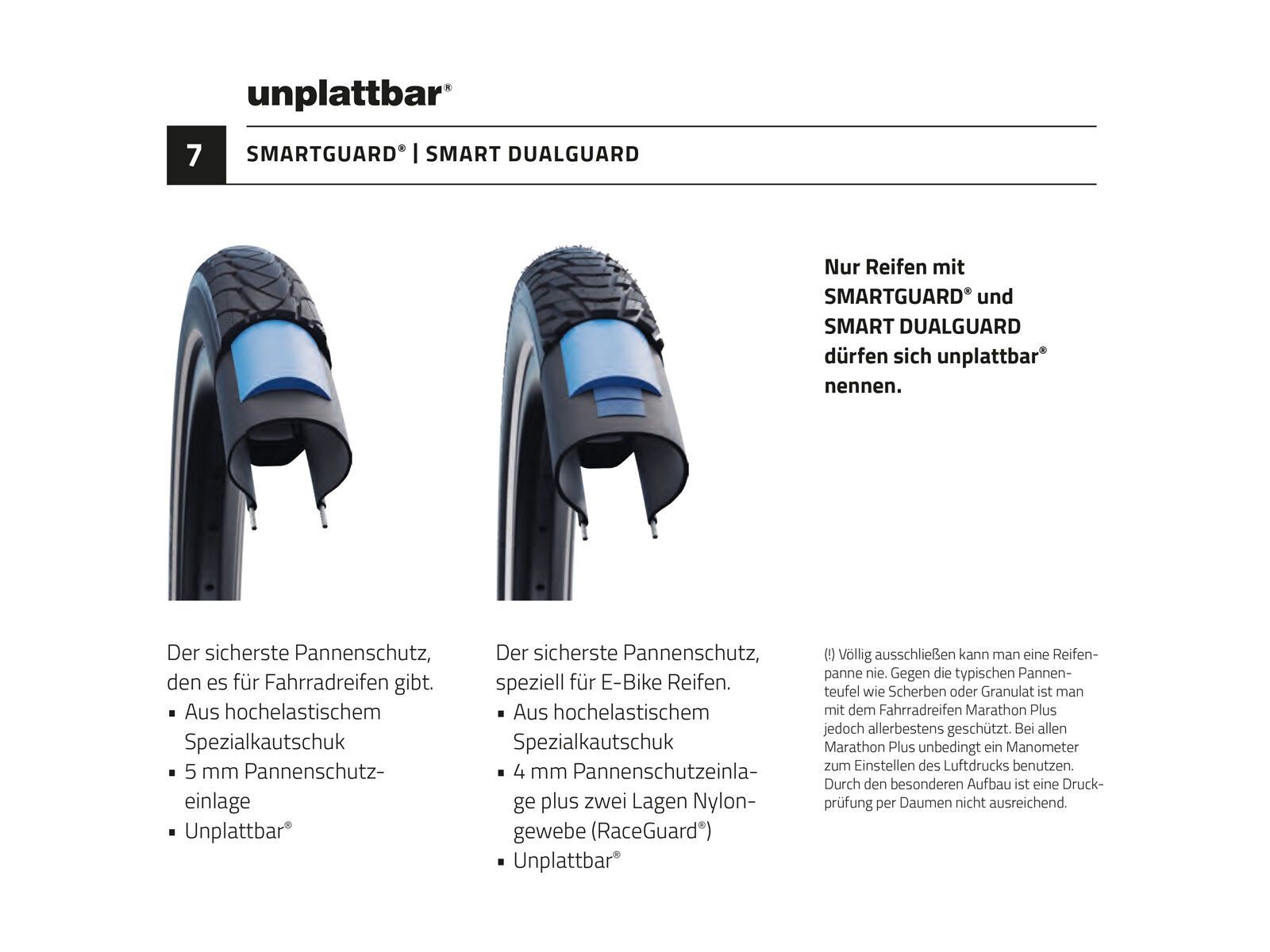 Schwalbe Durano Plus Performance Addix SmartGuard - 700C, black-reflex - Bild 6