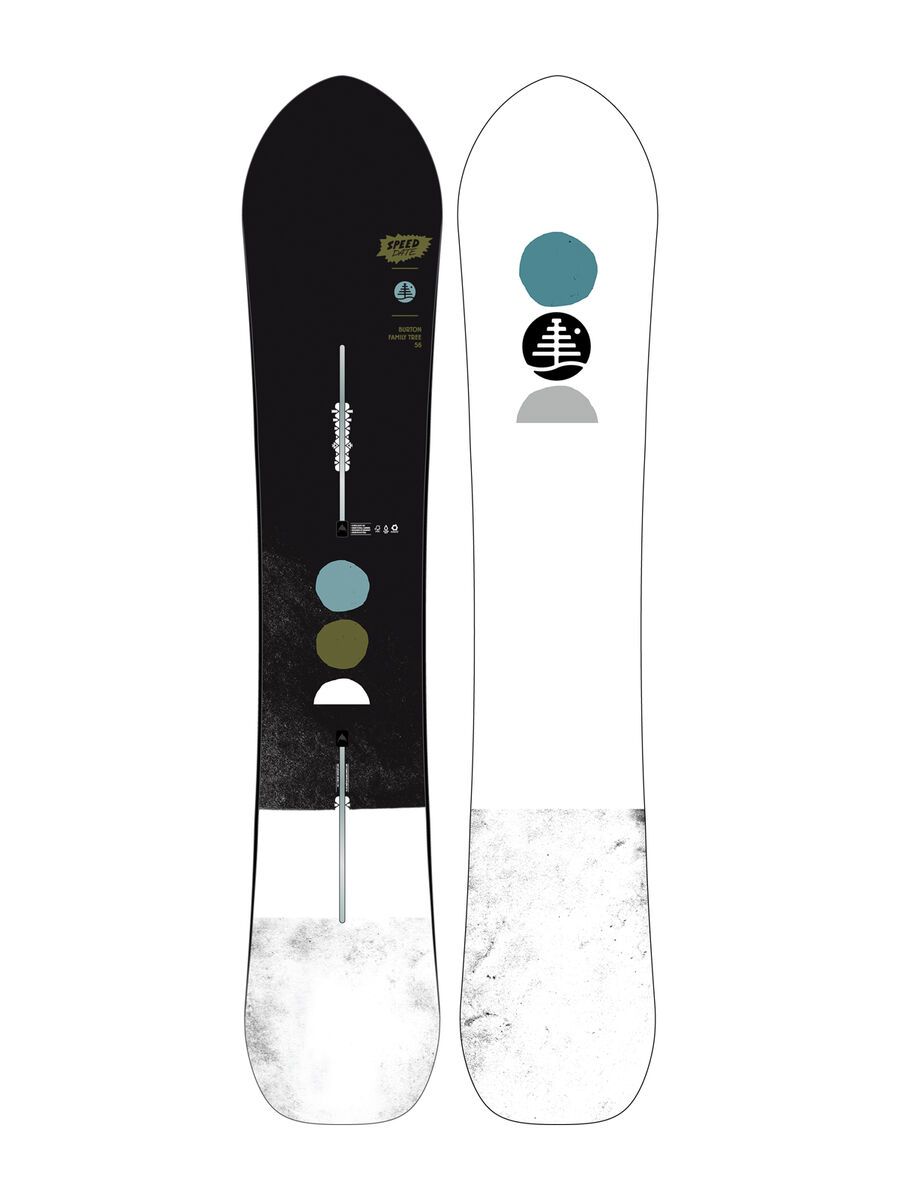 Set: Burton Family Tree Speed Date 2019 + Burton Genesis X EST black matte - Bild 2