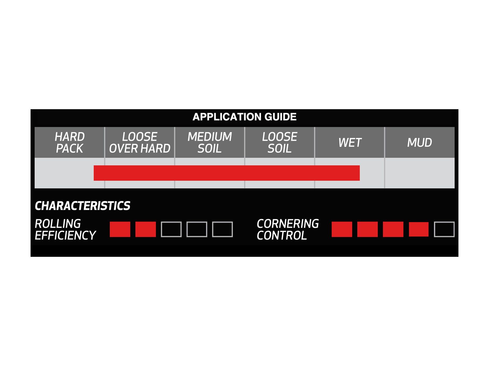 Onza Aquila FRC - 29 Zoll, black - Bild 4