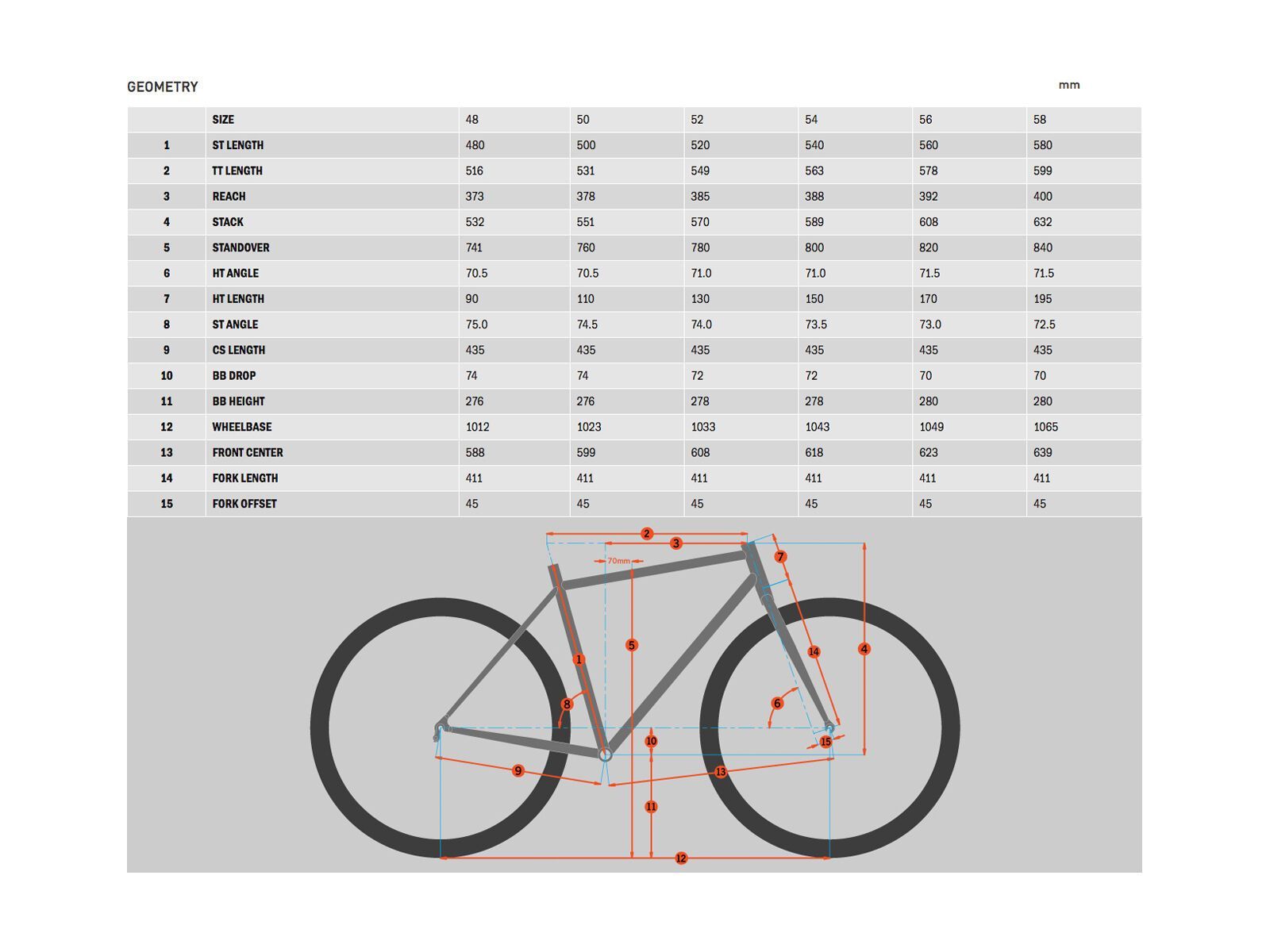 Kona Rove, gloss black w/ copper decals - Bild 2