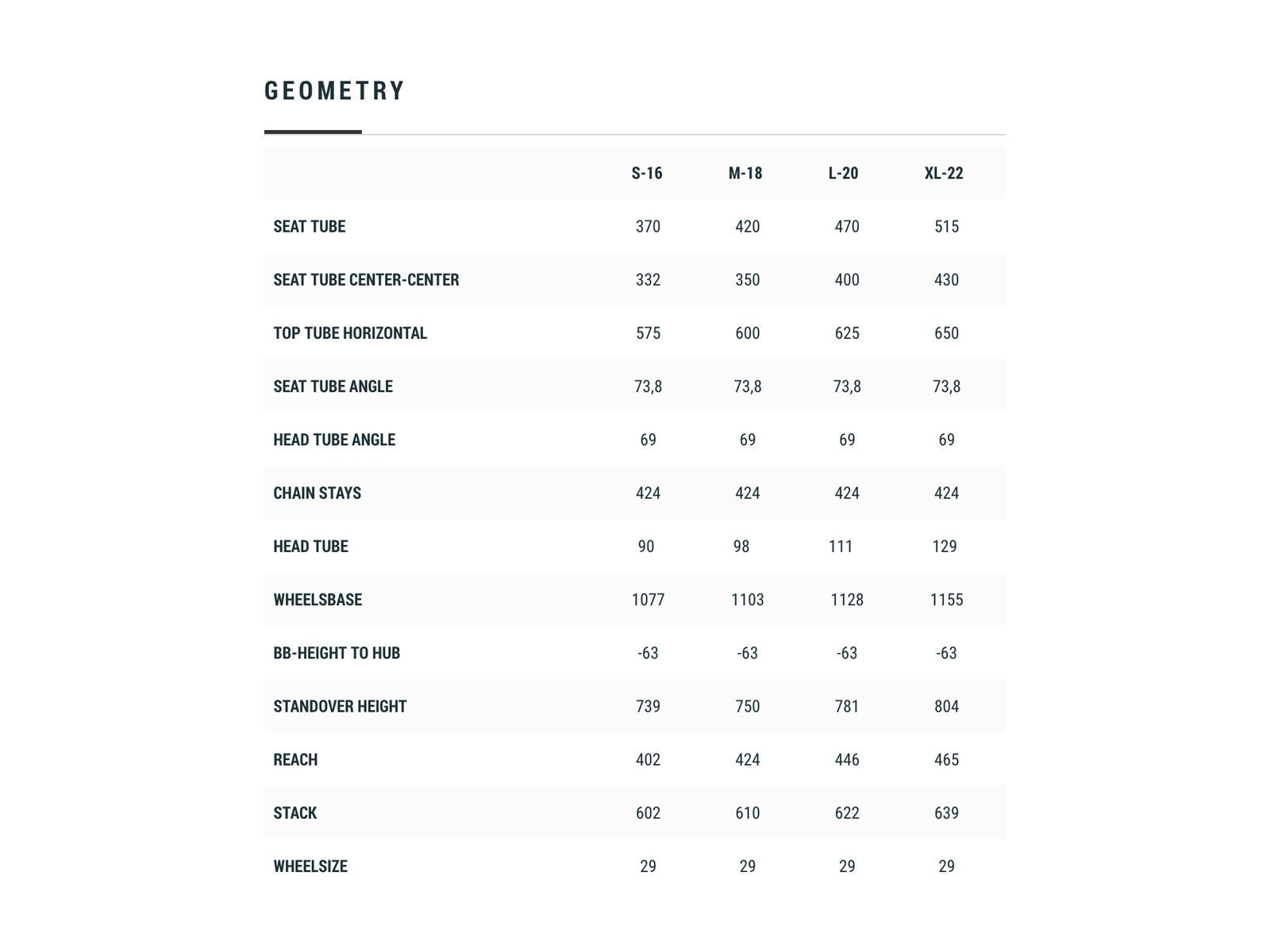 Cube Elite C:68X Pro, flashwhite´n´red - Bild 6