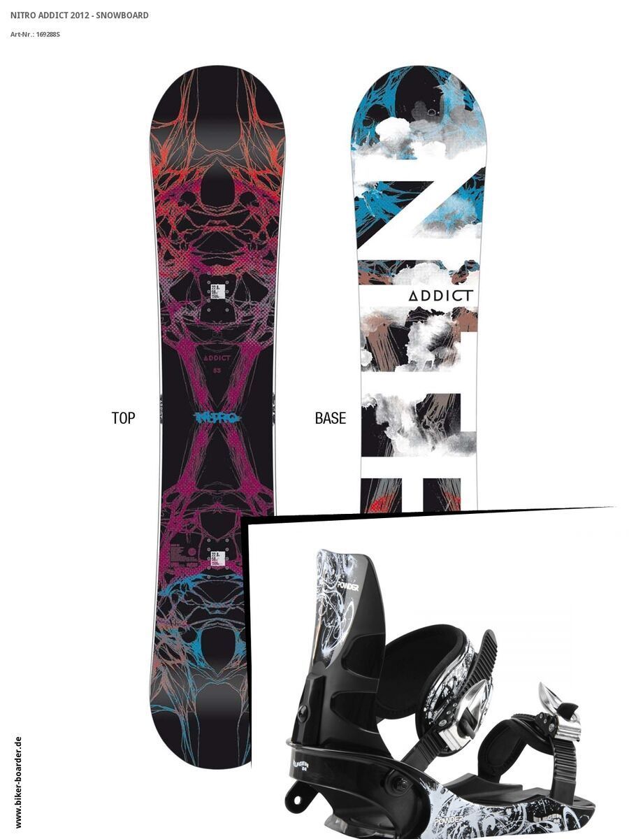 Set: Nitro Addict  + Elfgen Powder (270749S) - Bild 1