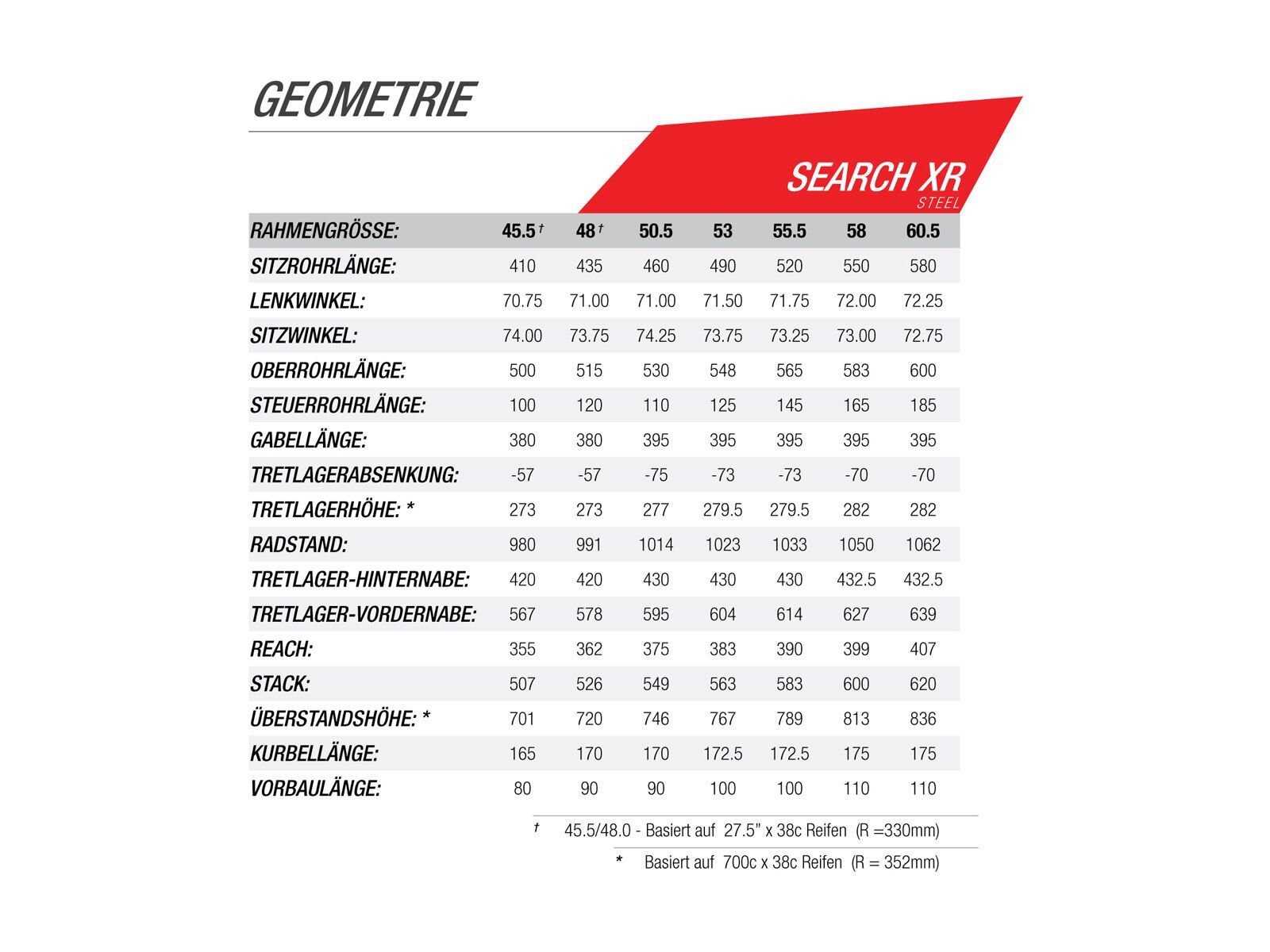 Norco Search XR-S 105 650B, slate - Bild 2