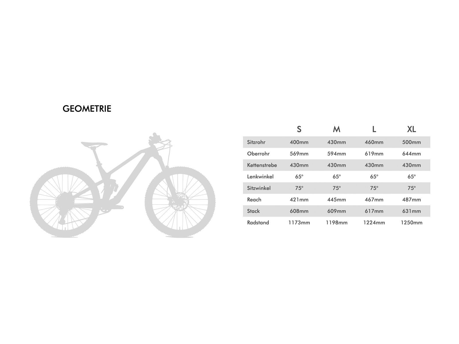 Conway WME 2.7, moos metallic matt / chrome - Bild 2