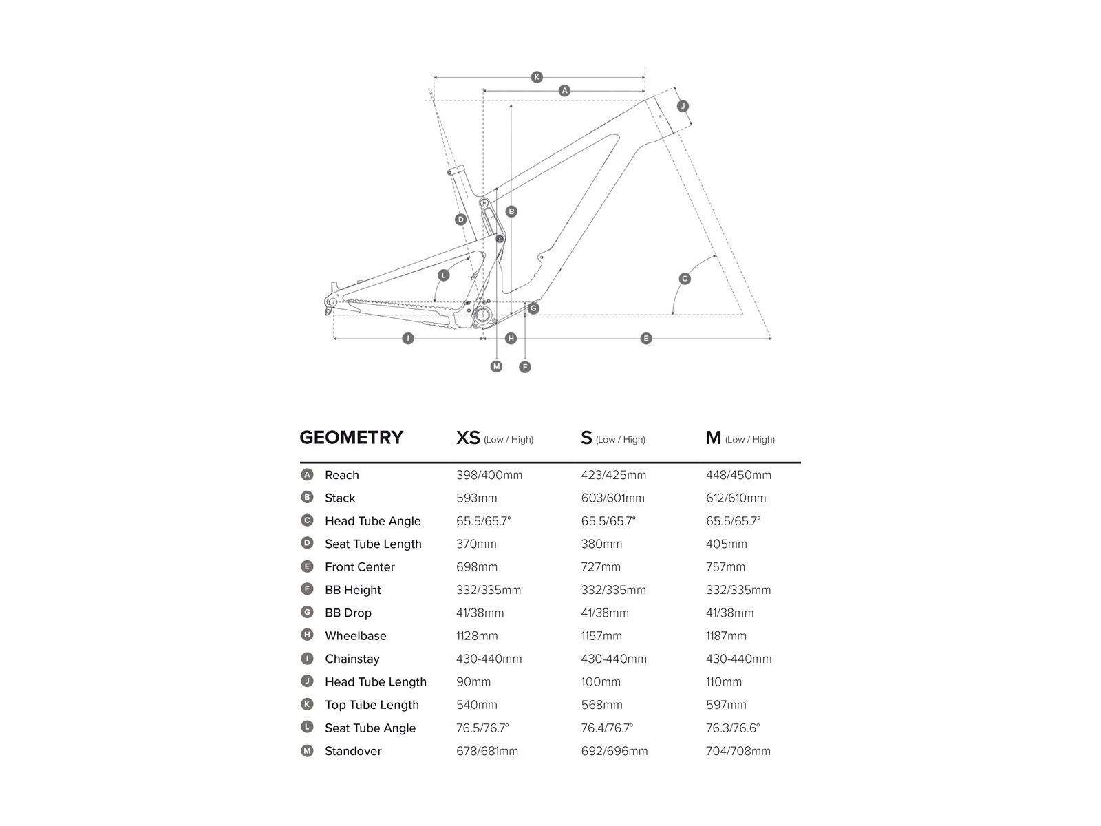 Juliana Joplin CC Frameset, evergreen - Bild 2