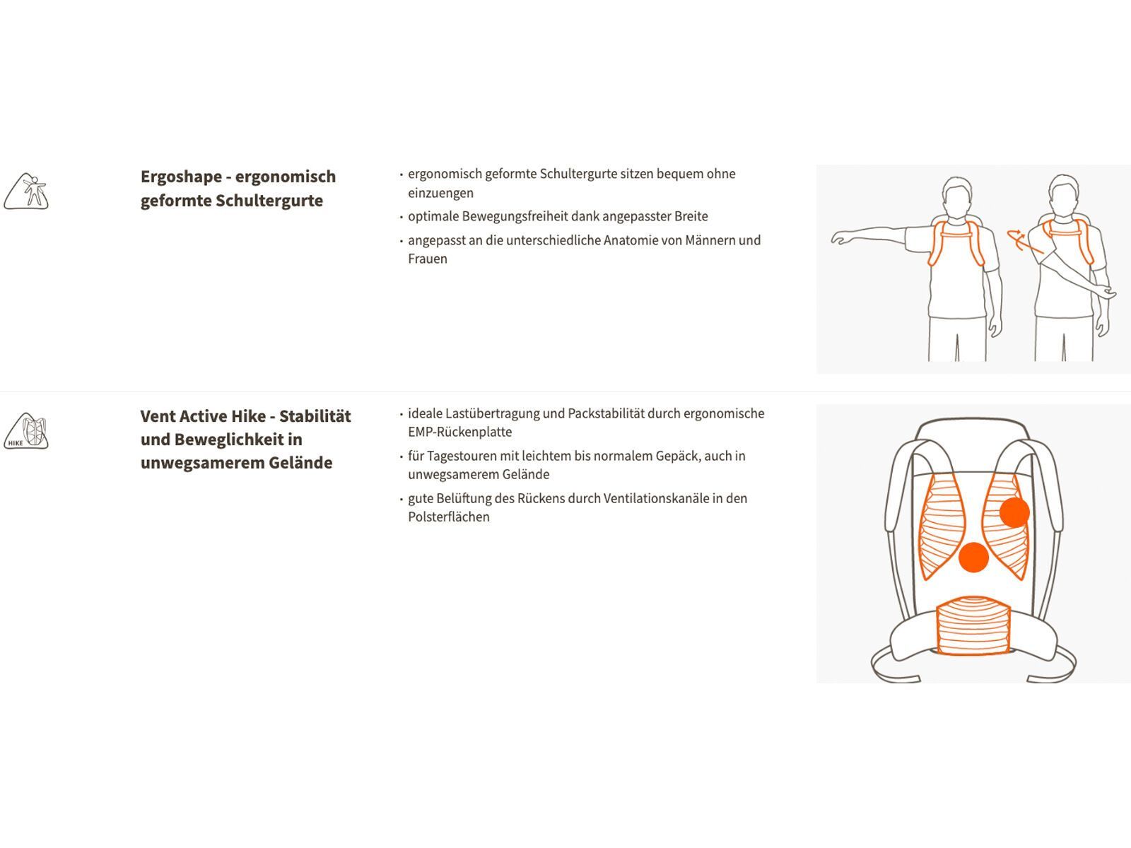 Vaude Proof 28, heron - Bild 13