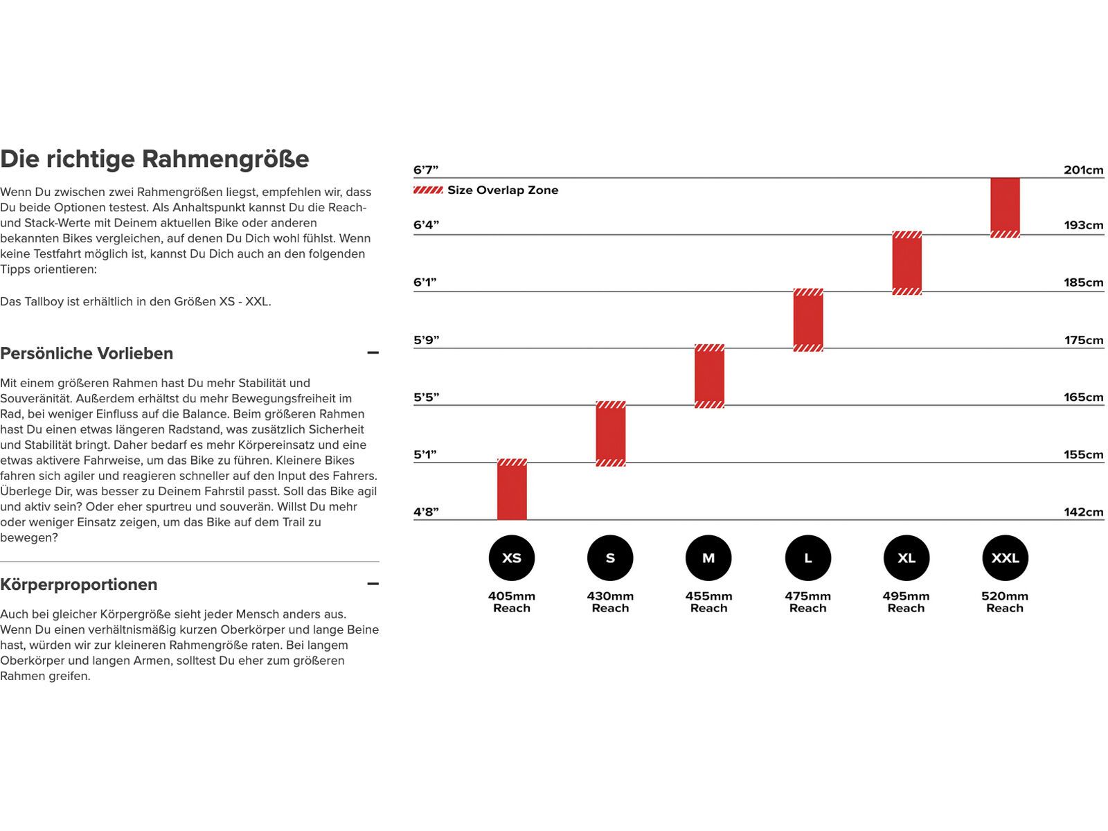 Santa Cruz Tallboy CC / X01 AXS / RSV / 29, gloss white - Bild 3