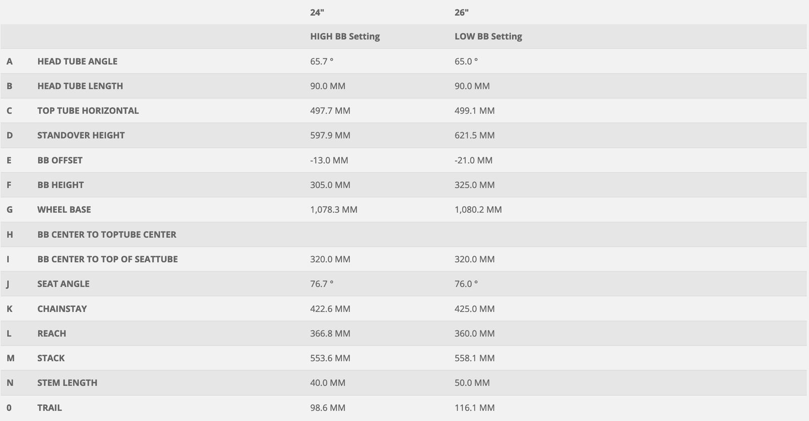 Scott Ransom 600, land green/camo pattern - Bild 3