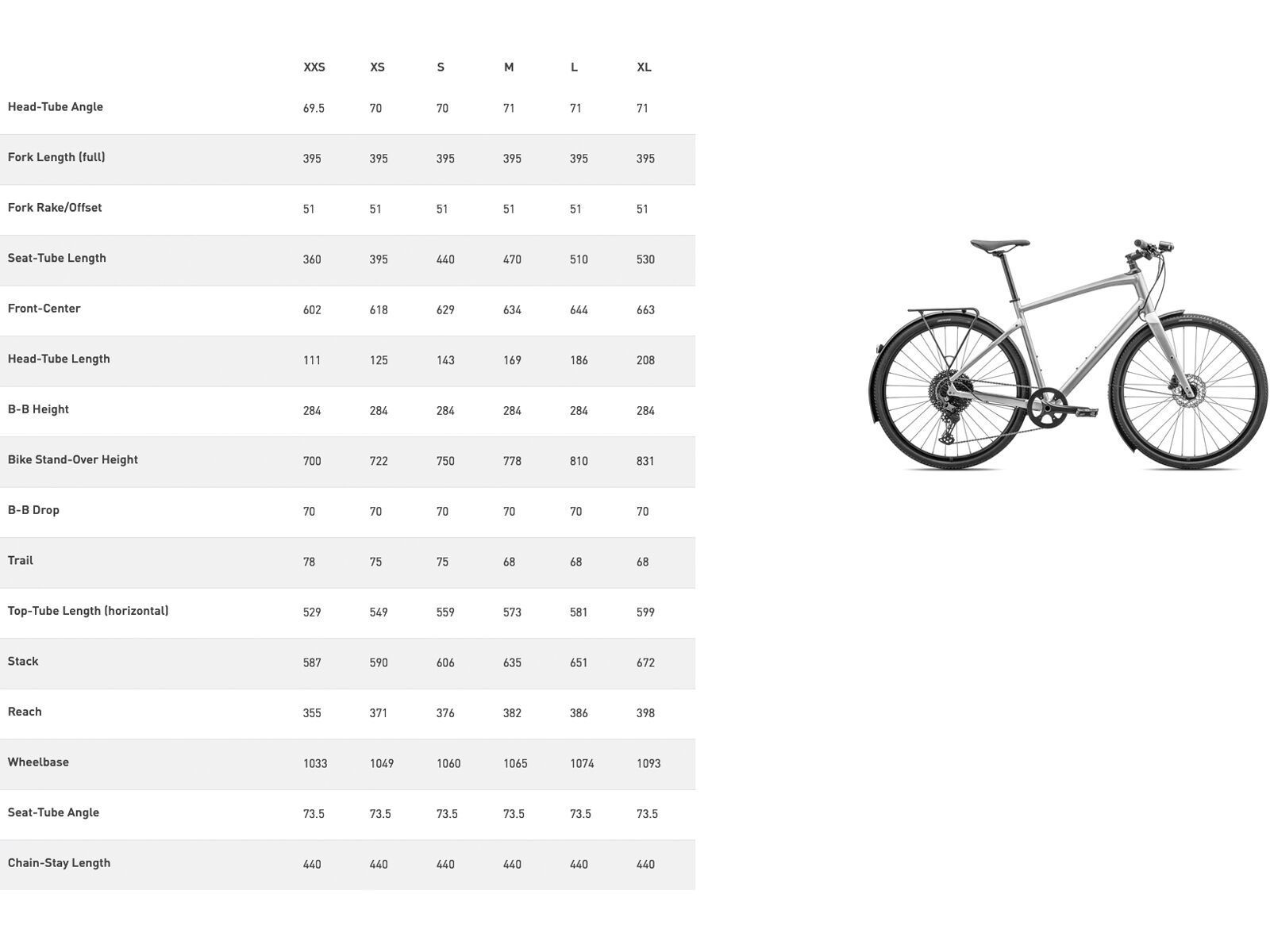 Specialized Sirrus X 4.0 EQ, satin liquid silver/satin fog tint - Bild 7