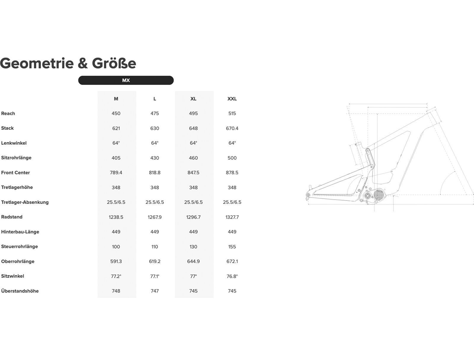 Santa Cruz Bullit CC / X01 / MX, matte cider - Bild 6