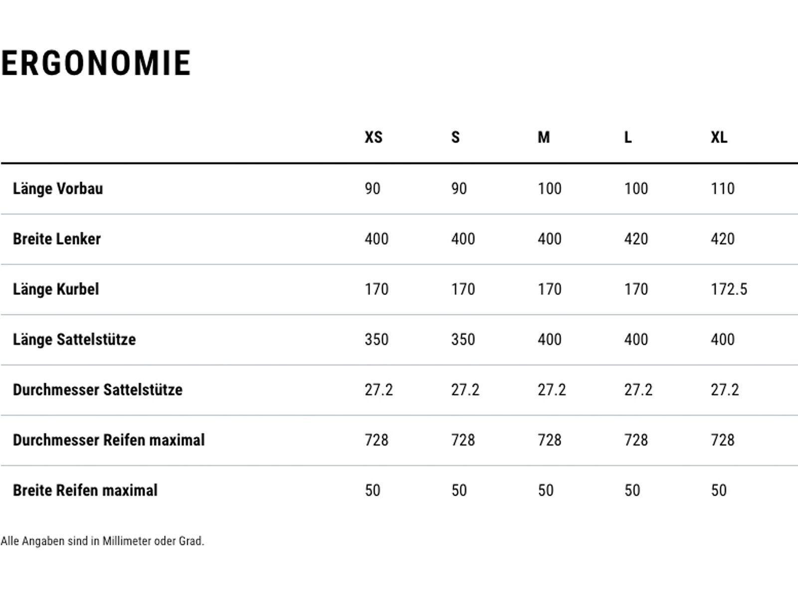 Cube Nuroad C:62 Race, nebula´n´blue - Bild 8