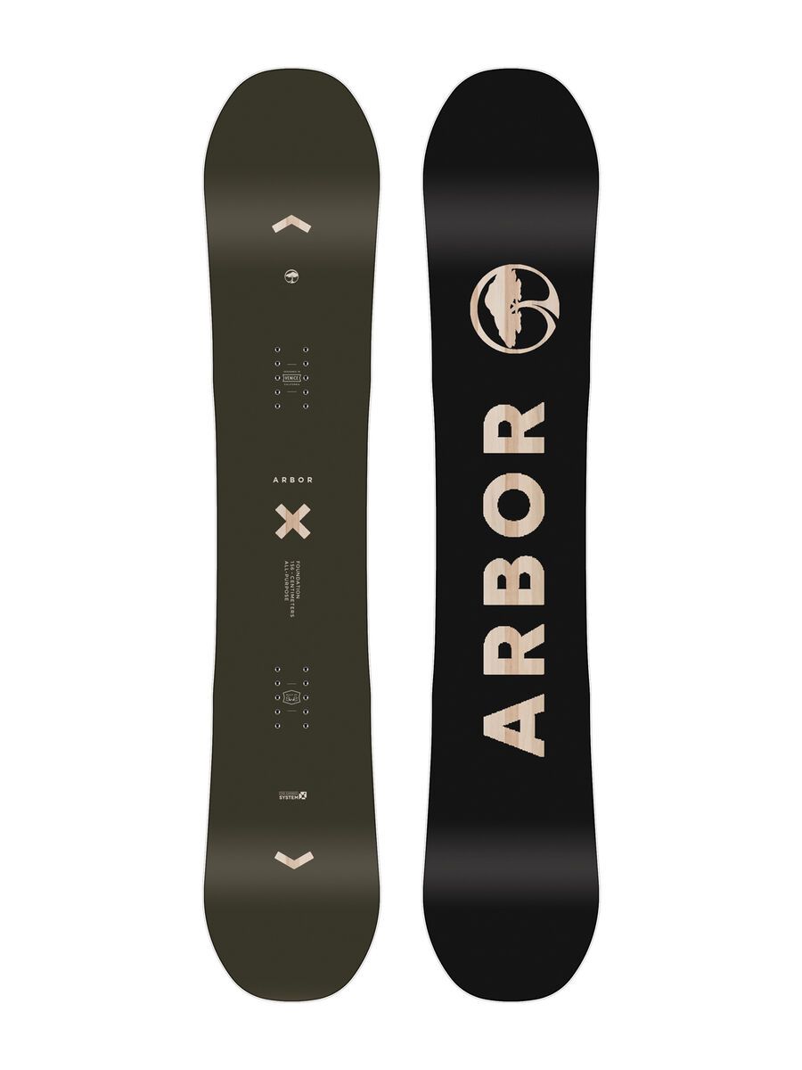 Arbor Foundation - Bild 3