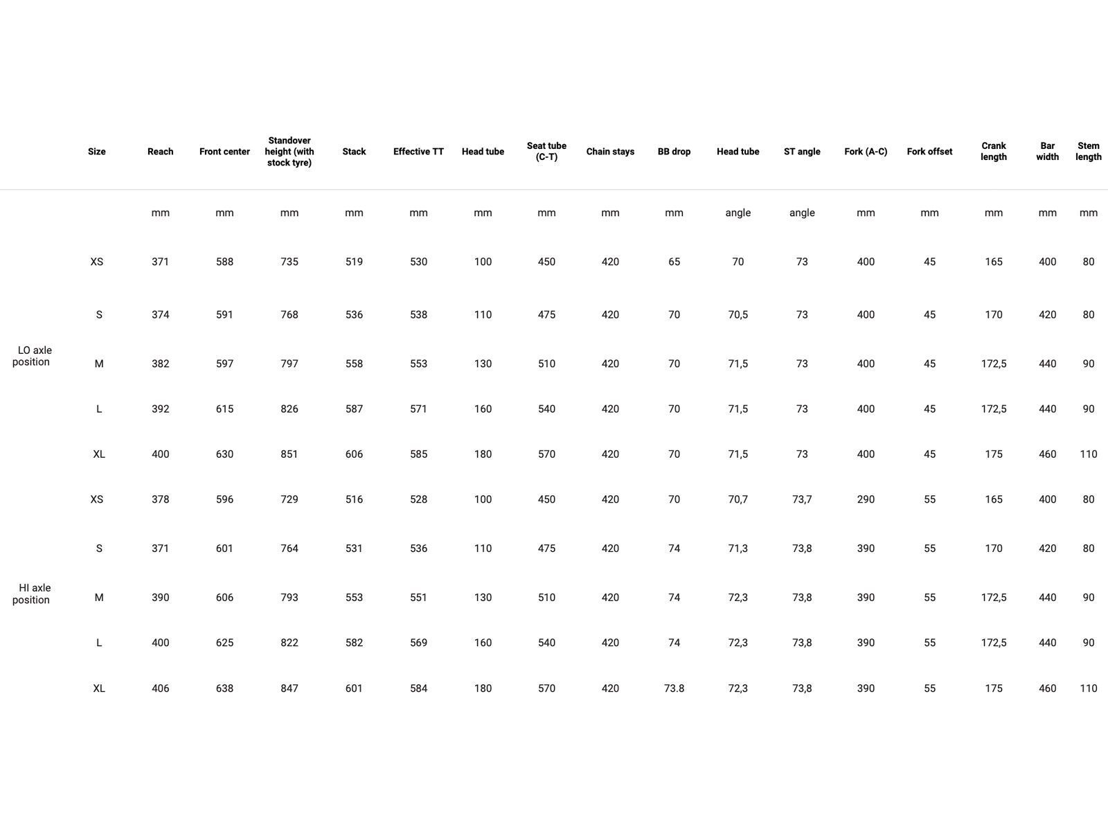 Rondo Ruut AL1 2x 700C, navy/black - Bild 10