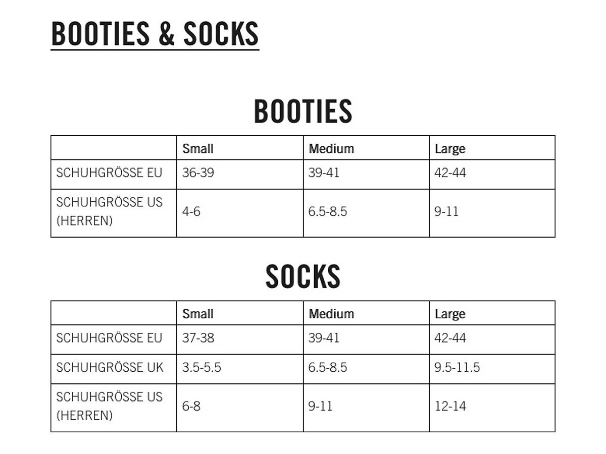 POC Thermal Bootie, uranium black - Bild 2