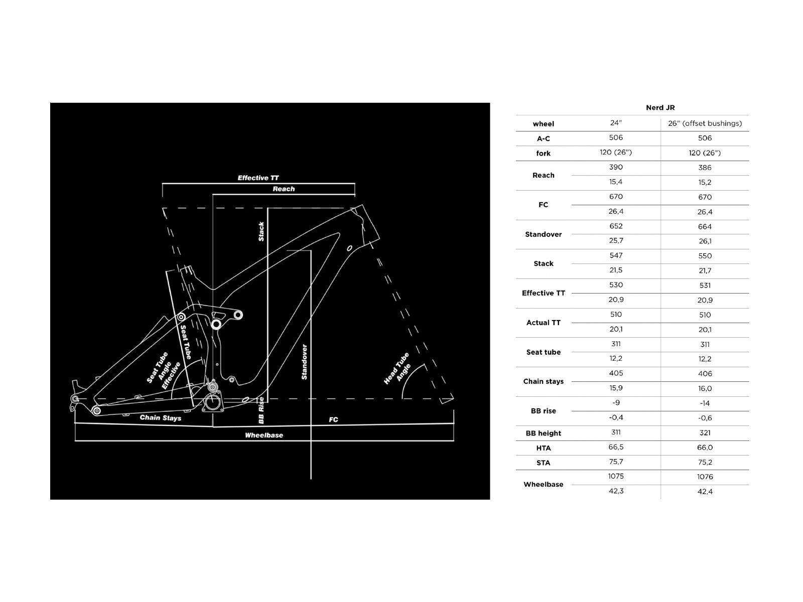 NS Bikes Nerd JR, night sky - Bild 4