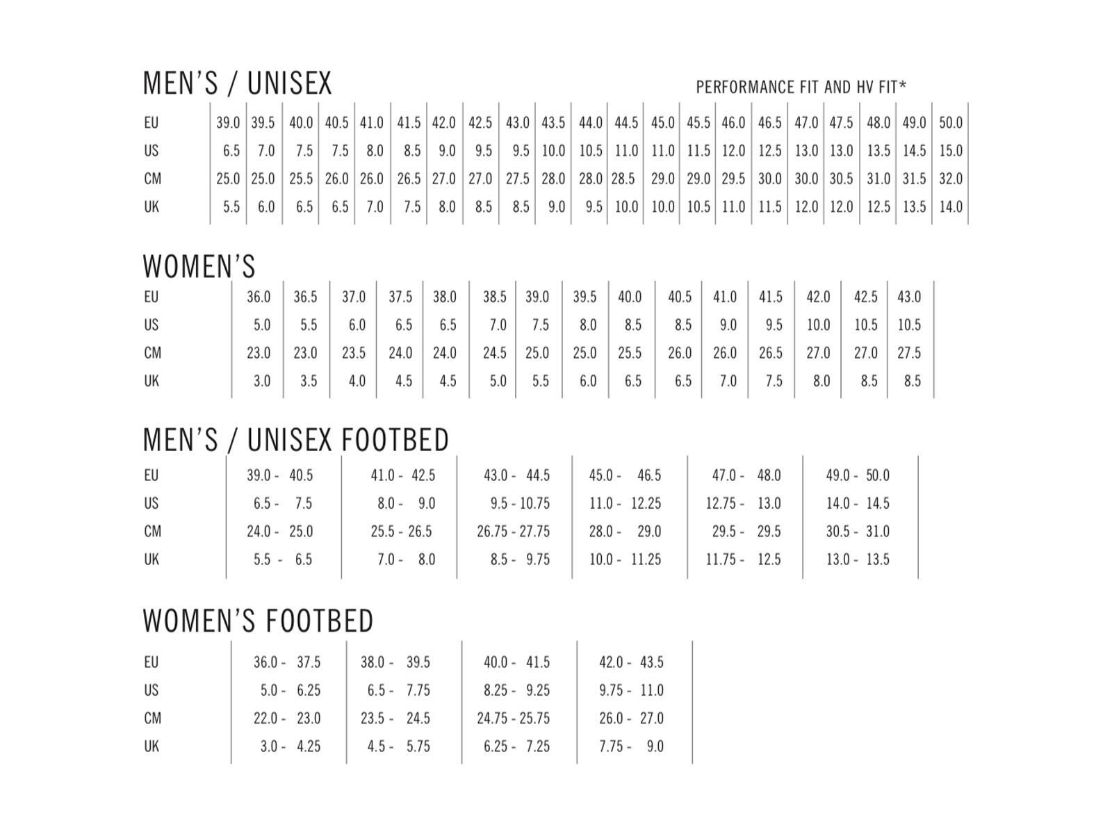 Giro Republic R, black/charcoal heather - Bild 4