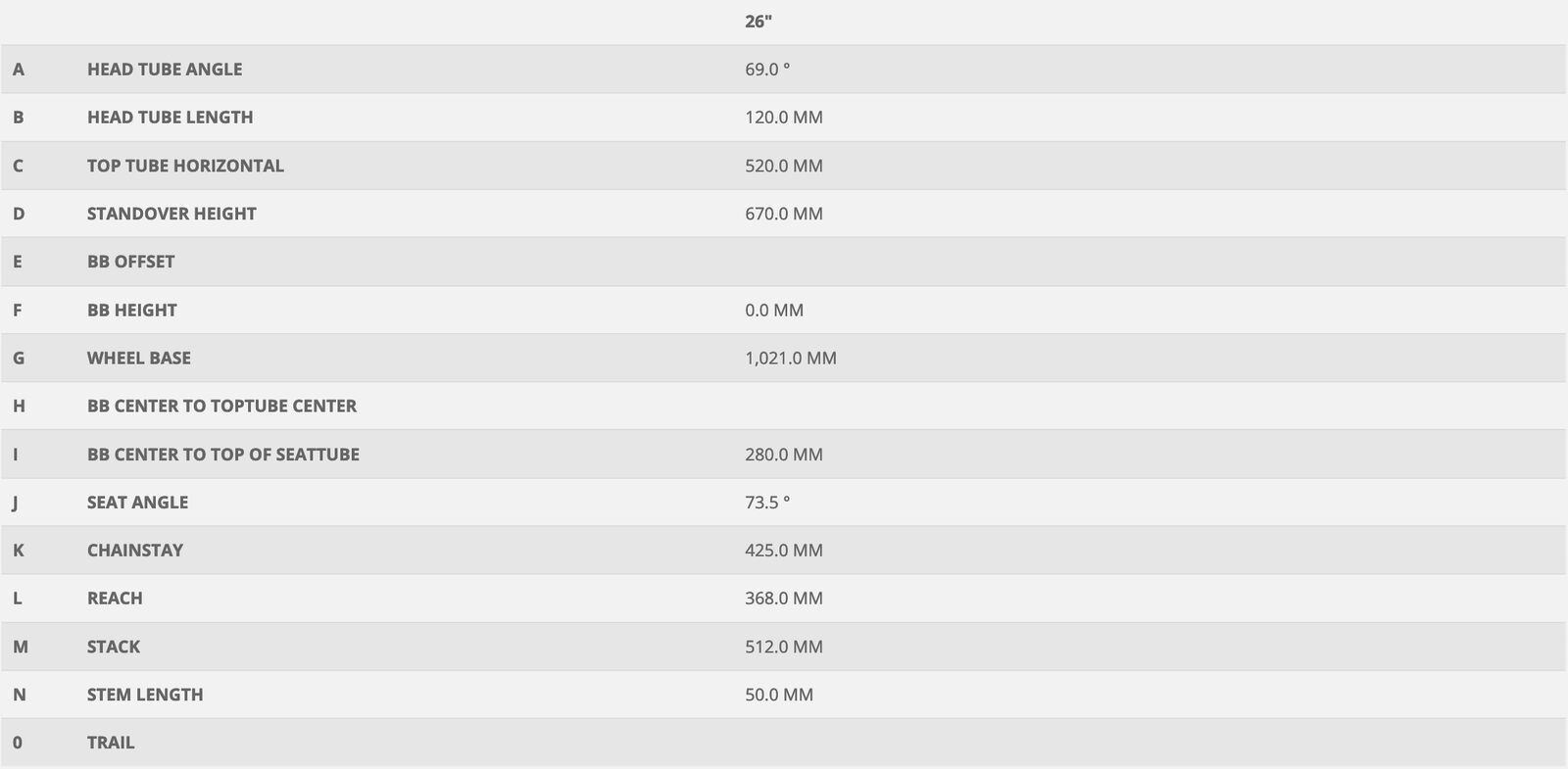 Scott Scale RC 600, pale grey matt/black/radium yellow - Bild 3