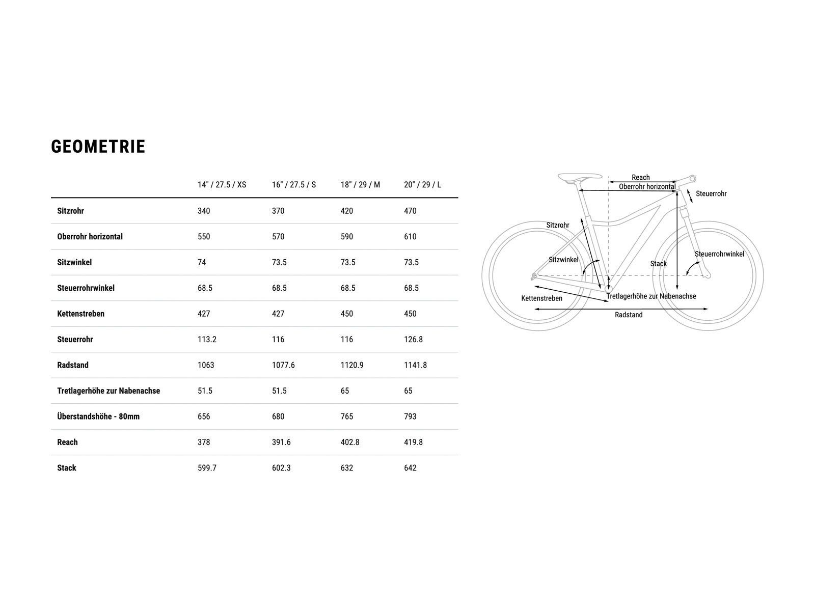 Cube Access WS EXC 29, eucalyptus´n´black - Bild 8