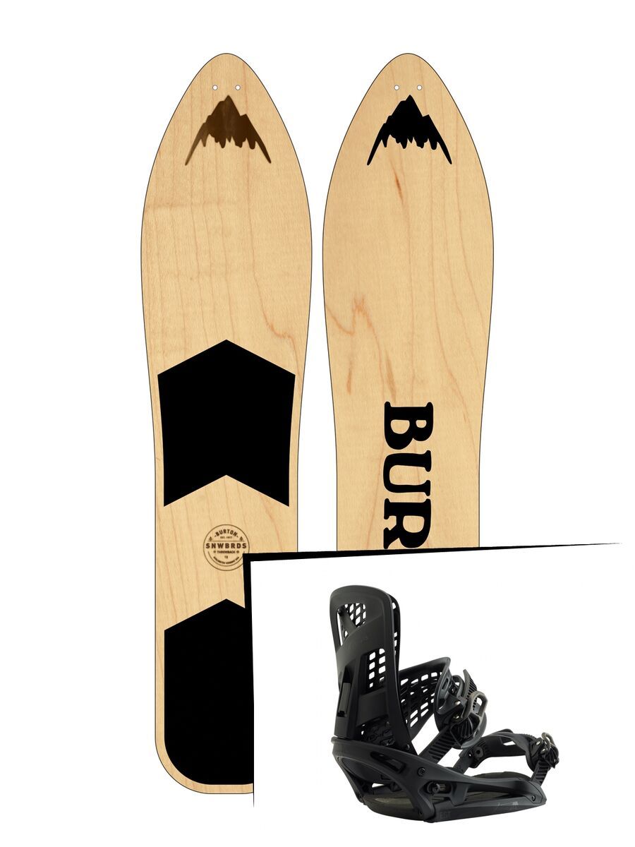 Set: Burton The Throwback 2019 + Burton Genesis EST matty black - Bild 1