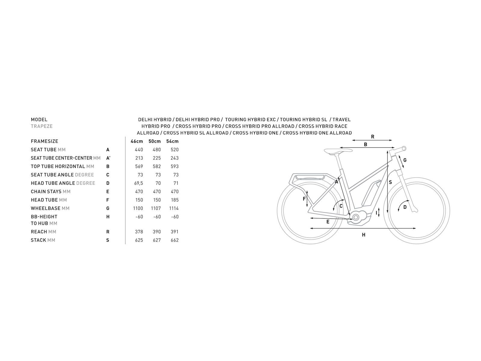 Cube Touring Hybrid 400 Trapeze, grey´n´flashred - Bild 6