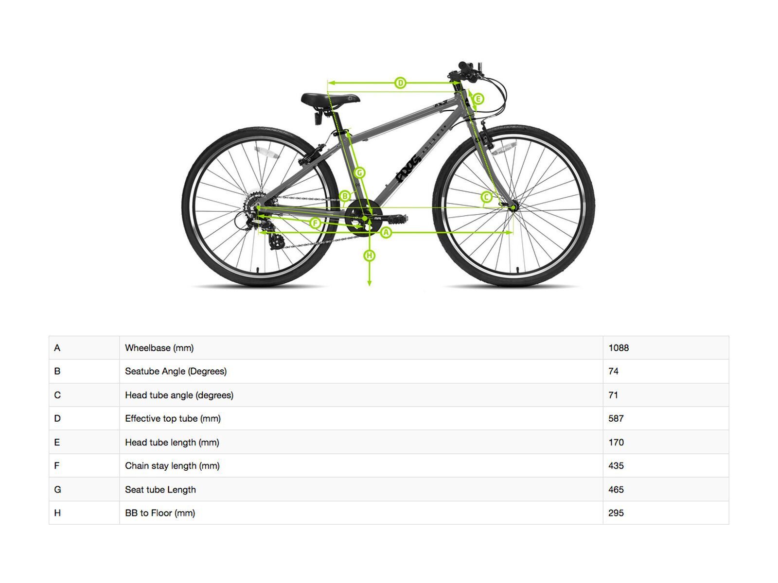 Frog Bikes Frog 78 Tour de France, yellow - Bild 4