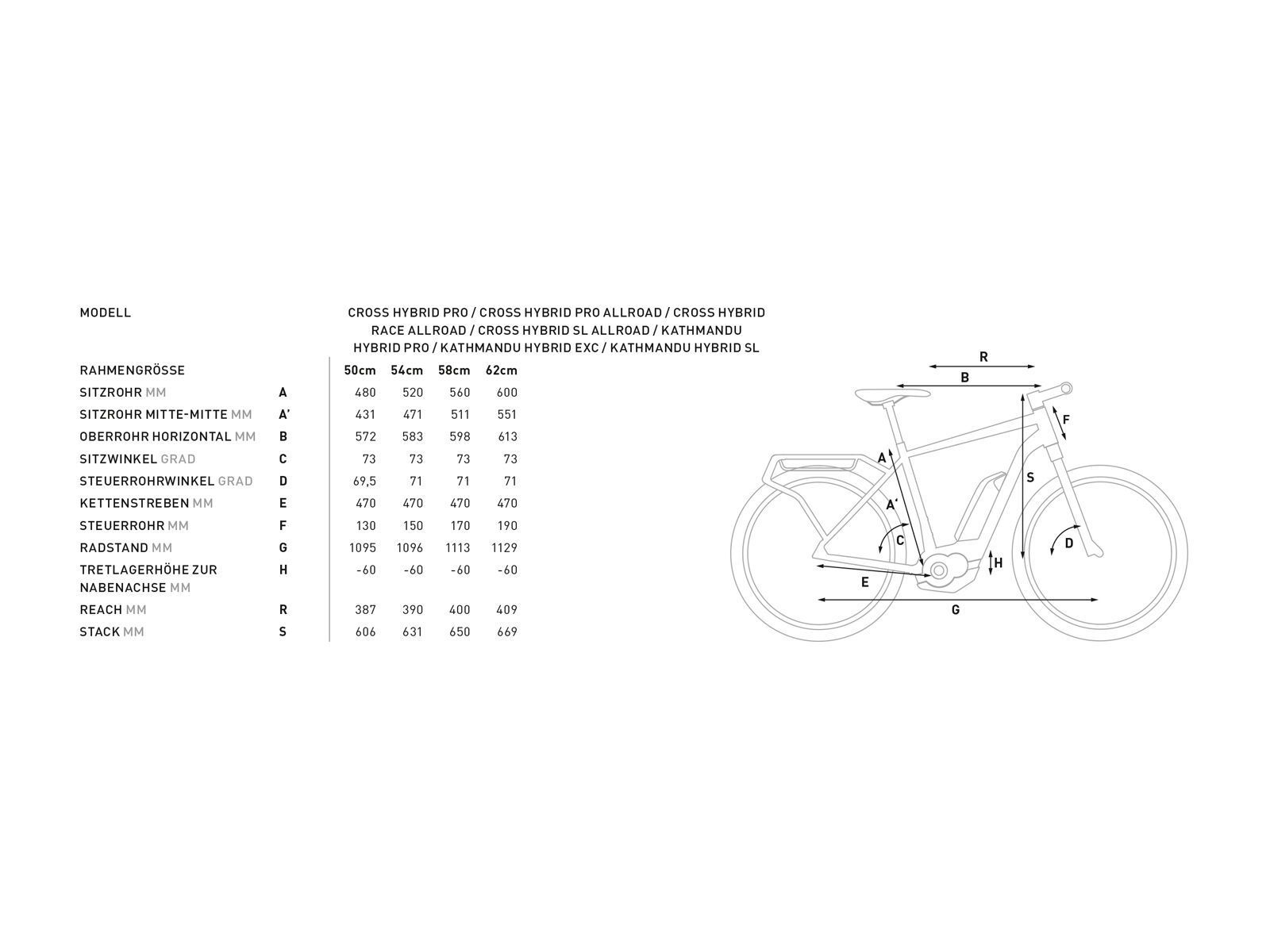 Cube Cross Hybrid Pro 500, darkred´n´red - Bild 2