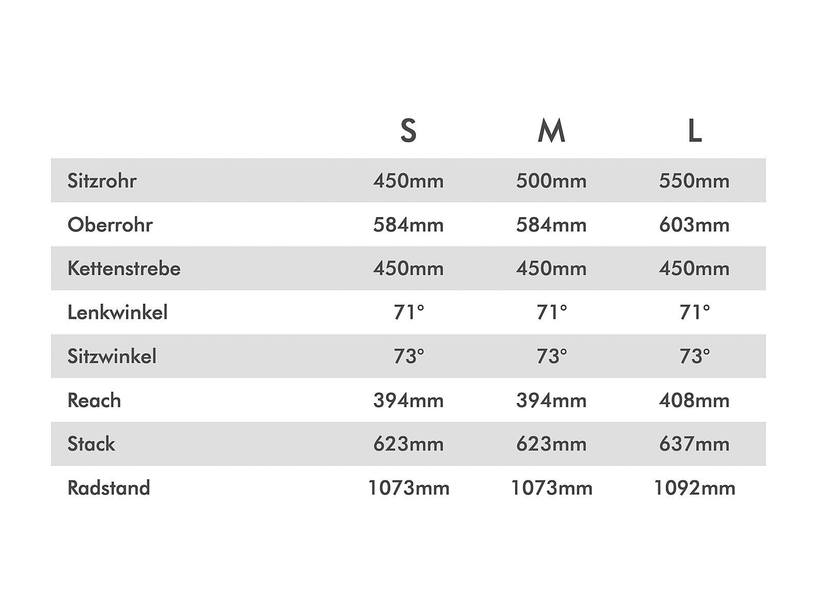 Conway TS 400 Trapez, grey/orange - Bild 2