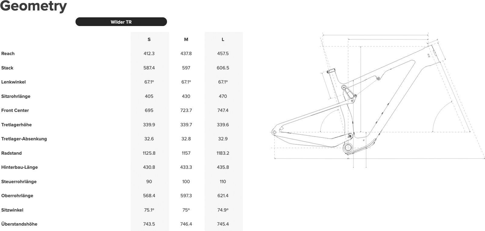 Juliana Wilder C / R / TR / 29, purple sweetness / lavender - Bild 12