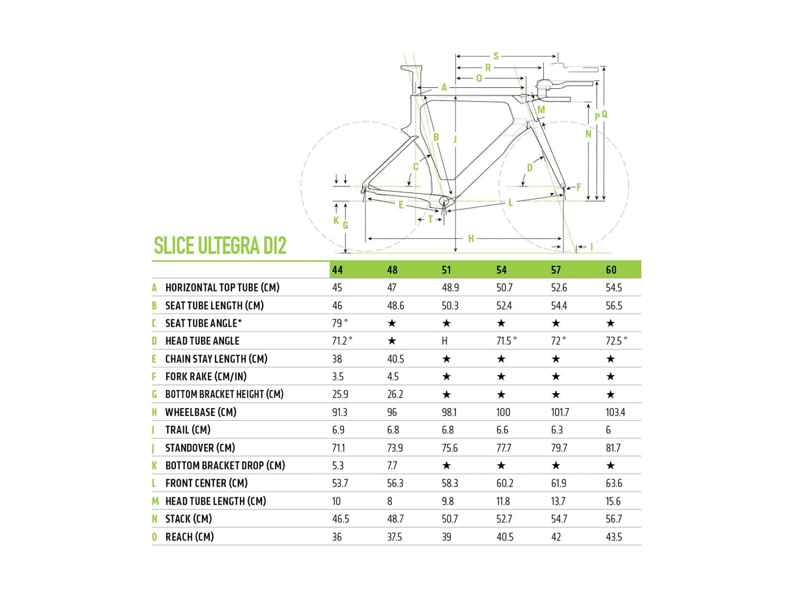 Cannondale Slice Ultegra Di2, berzerker green w/ jet black and volt, gloss - GRN - Bild 6