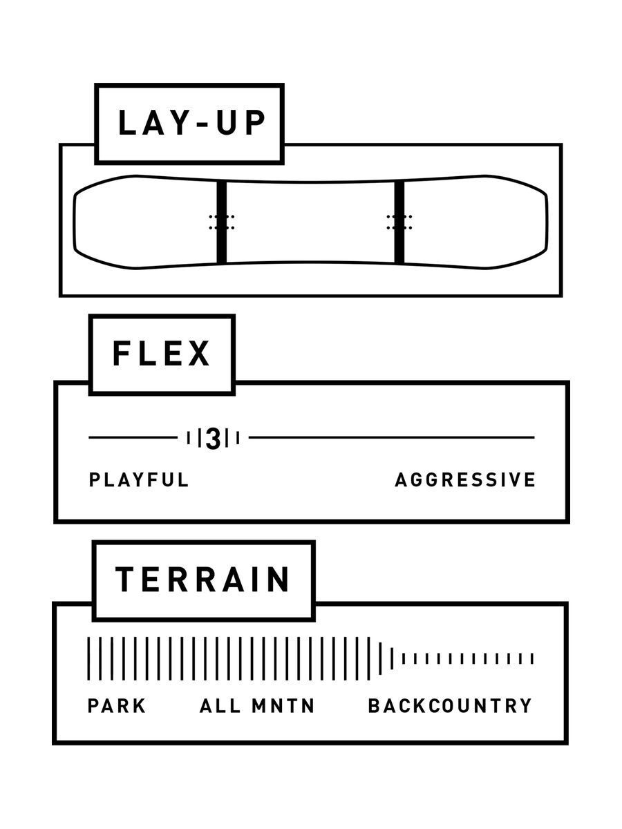 Lobster Eiki Pro Wide - Bild 3