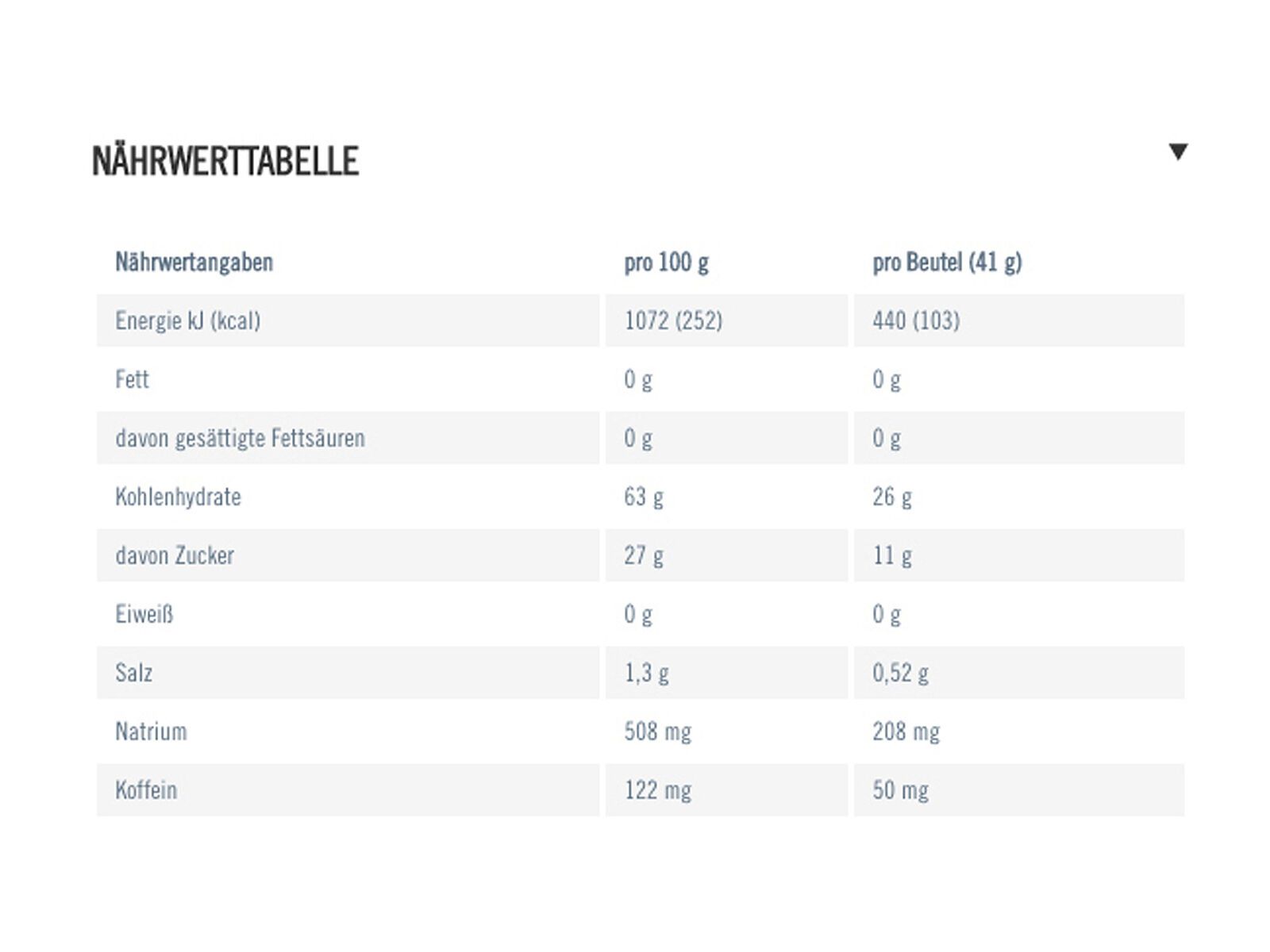 PowerBar Powergel Original - Black Currant (mit Koffein) - Bild 2