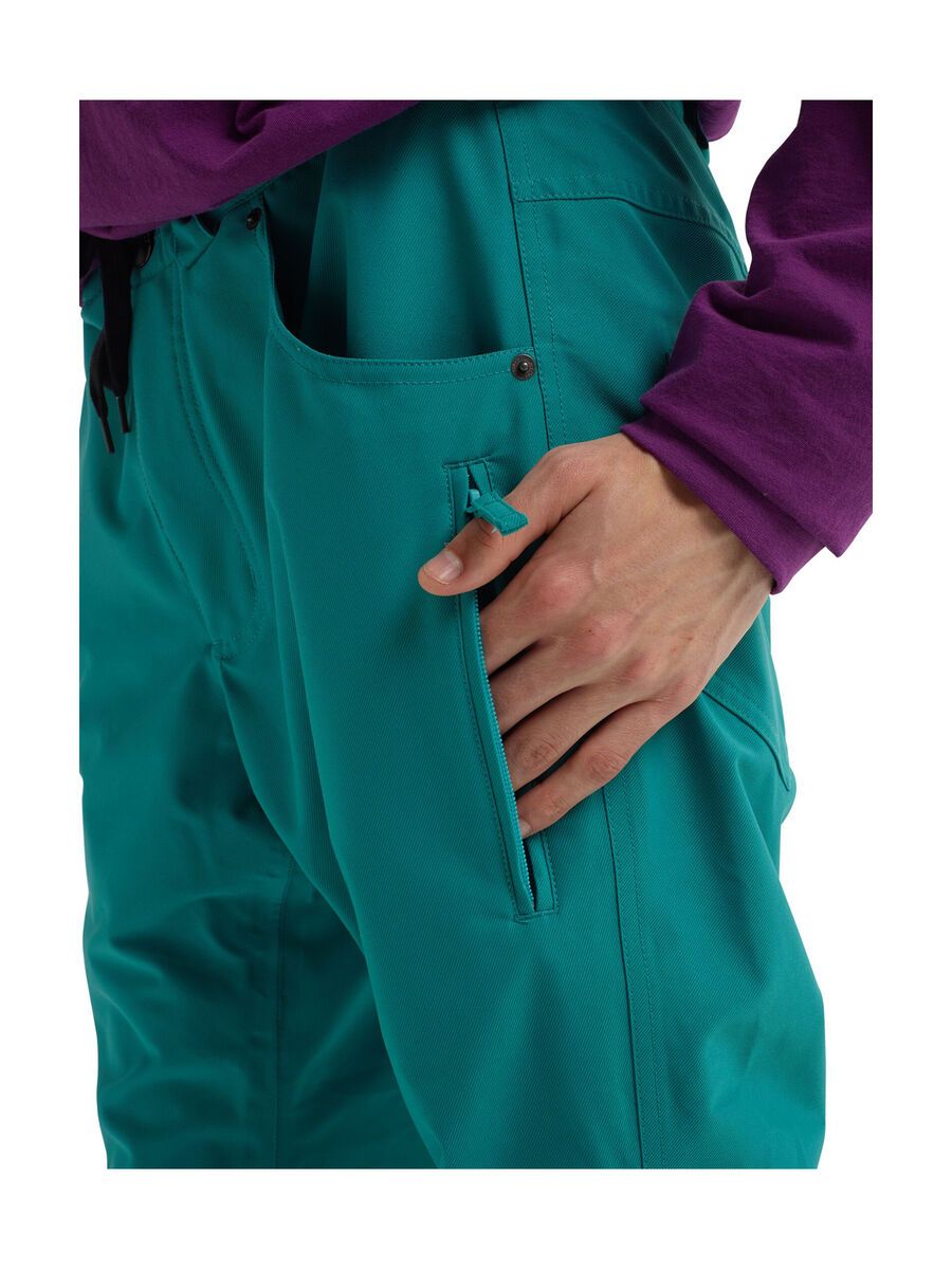 Analog Thatcher Pant, green-blue slate - Bild 5