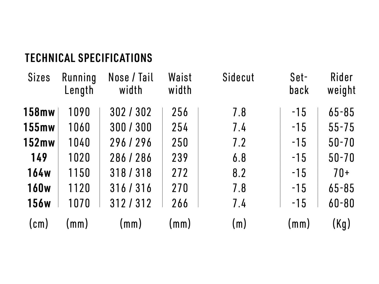 Nitro Prime Raw Wide - Bild 10