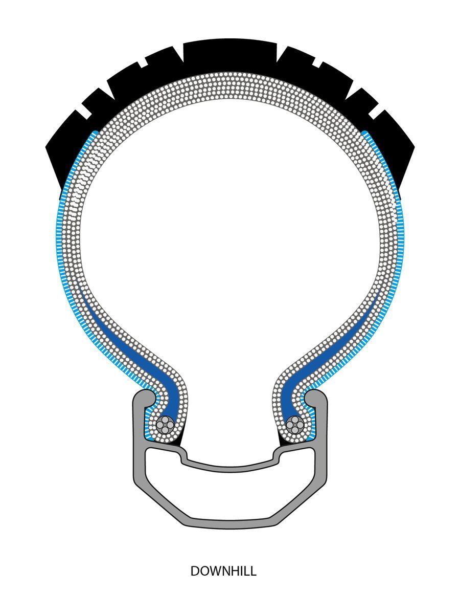 Schwalbe Magic Mary Evo Addix Ultra Soft Downhill - 26 Zoll, schwarz - Bild 5