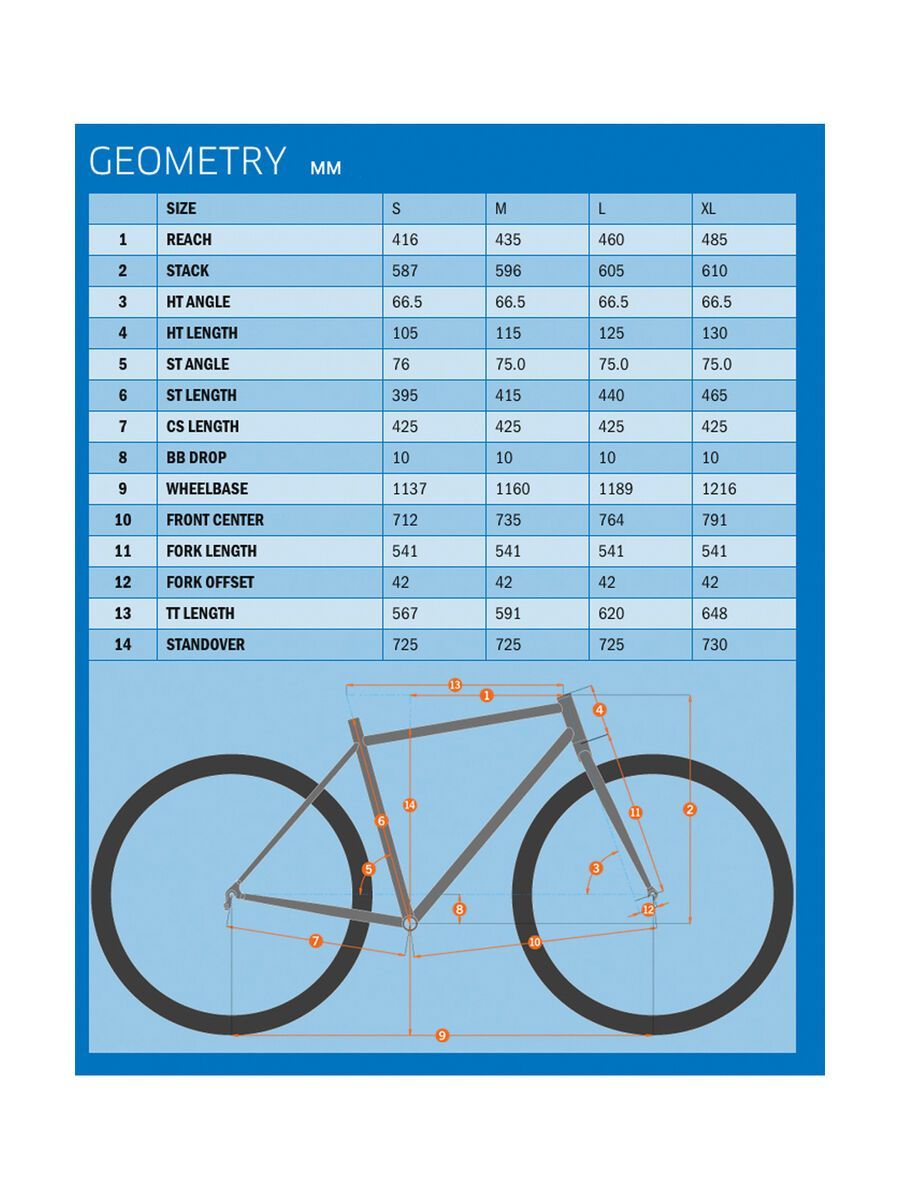 Kona Precept 150, matt black w/ cyan & orange decals - Bild 6