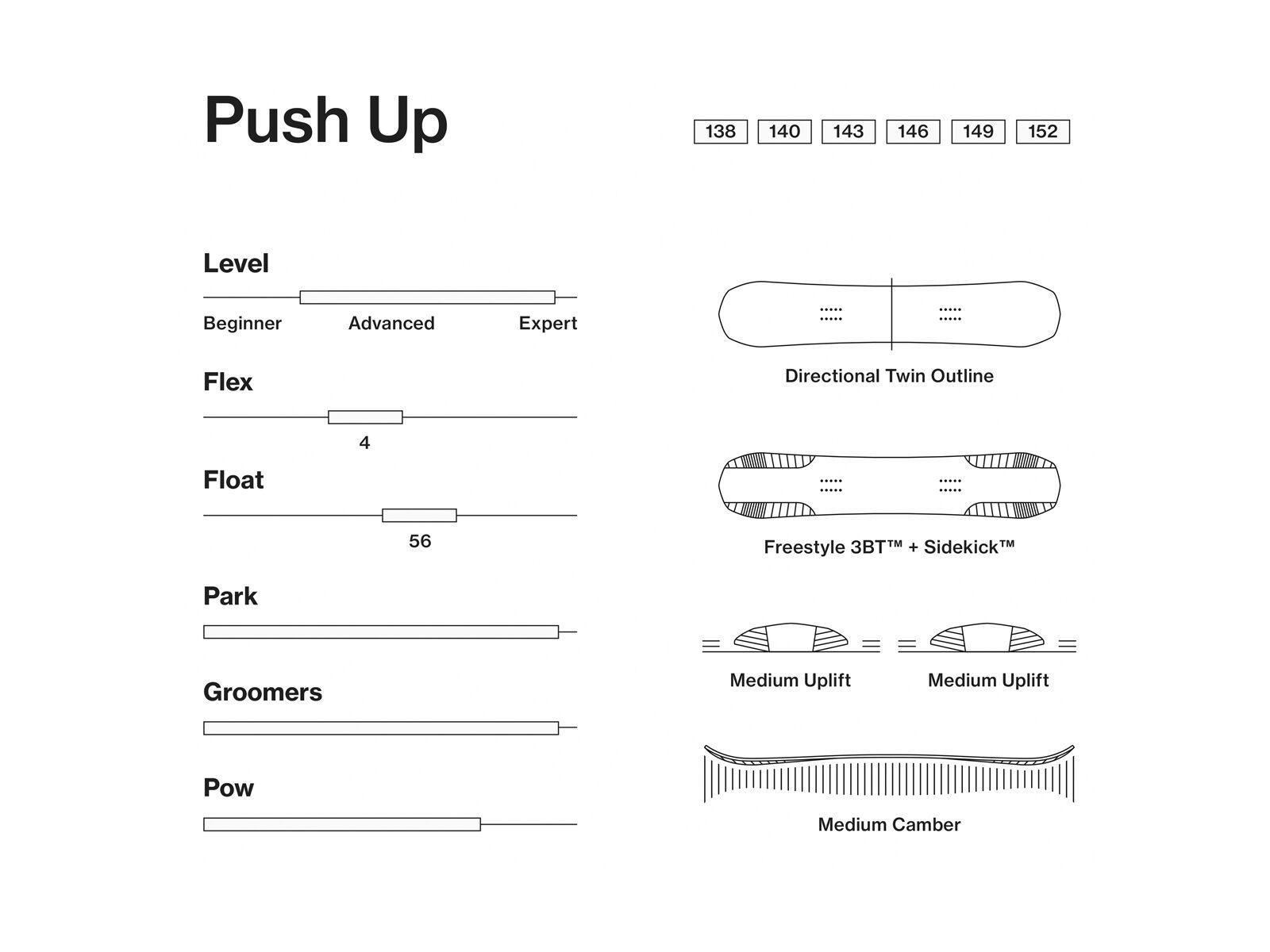 Bataleon Push Up - Bild 3