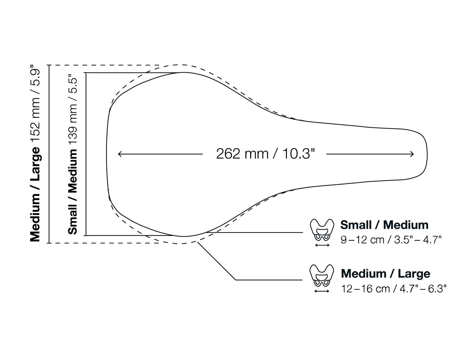 Ergon SR Allroad Core Comp Men S/M, black/grey - Bild 6