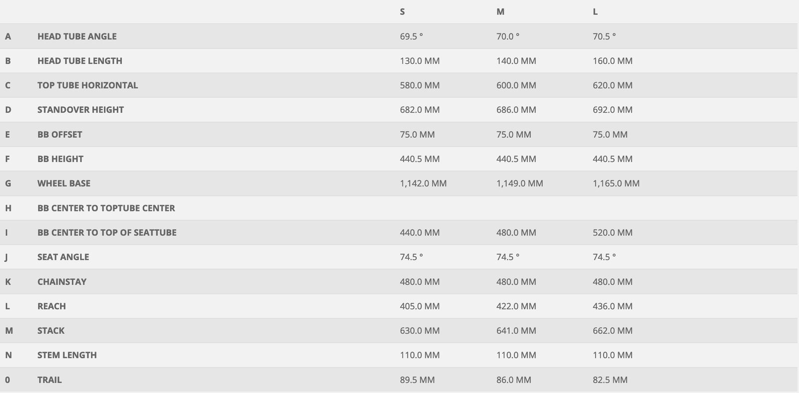 Scott Sub Tour eRide 20 Lady, petrol blue/gloss metal beige/black - Bild 3