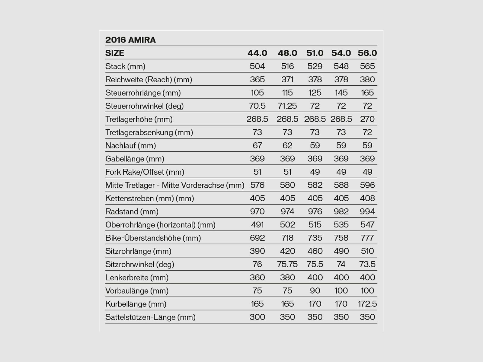 Specialized Amira SL4 Sport, gloss met white/charcoal/silver - Bild 6