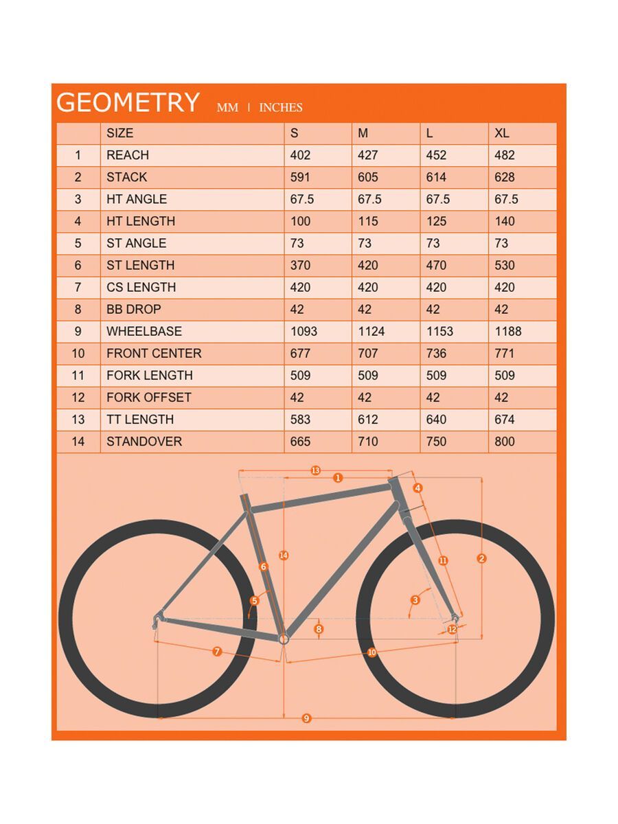 Kona Explosif, matt deep purple w/ orange-dark red fade decals - Bild 6