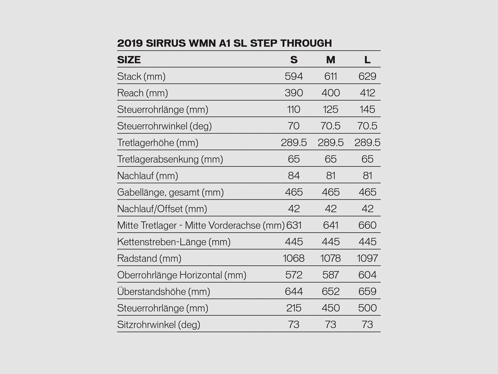 Specialized Women's Sirrus Elite Step-Through, filthy white/limon/acid mint - Bild 2