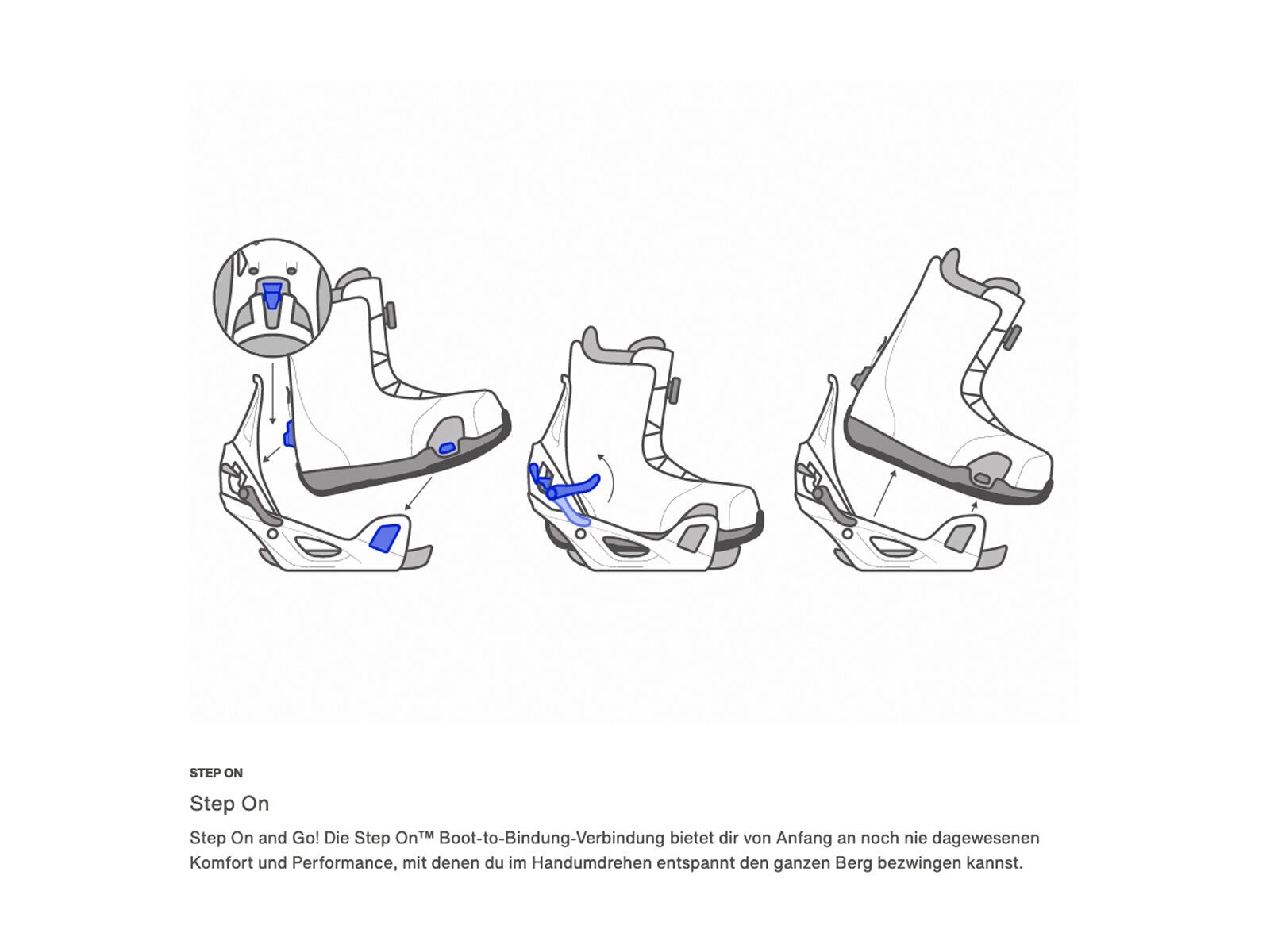 Burton Step On Re:Flex Womens, black - Bild 6