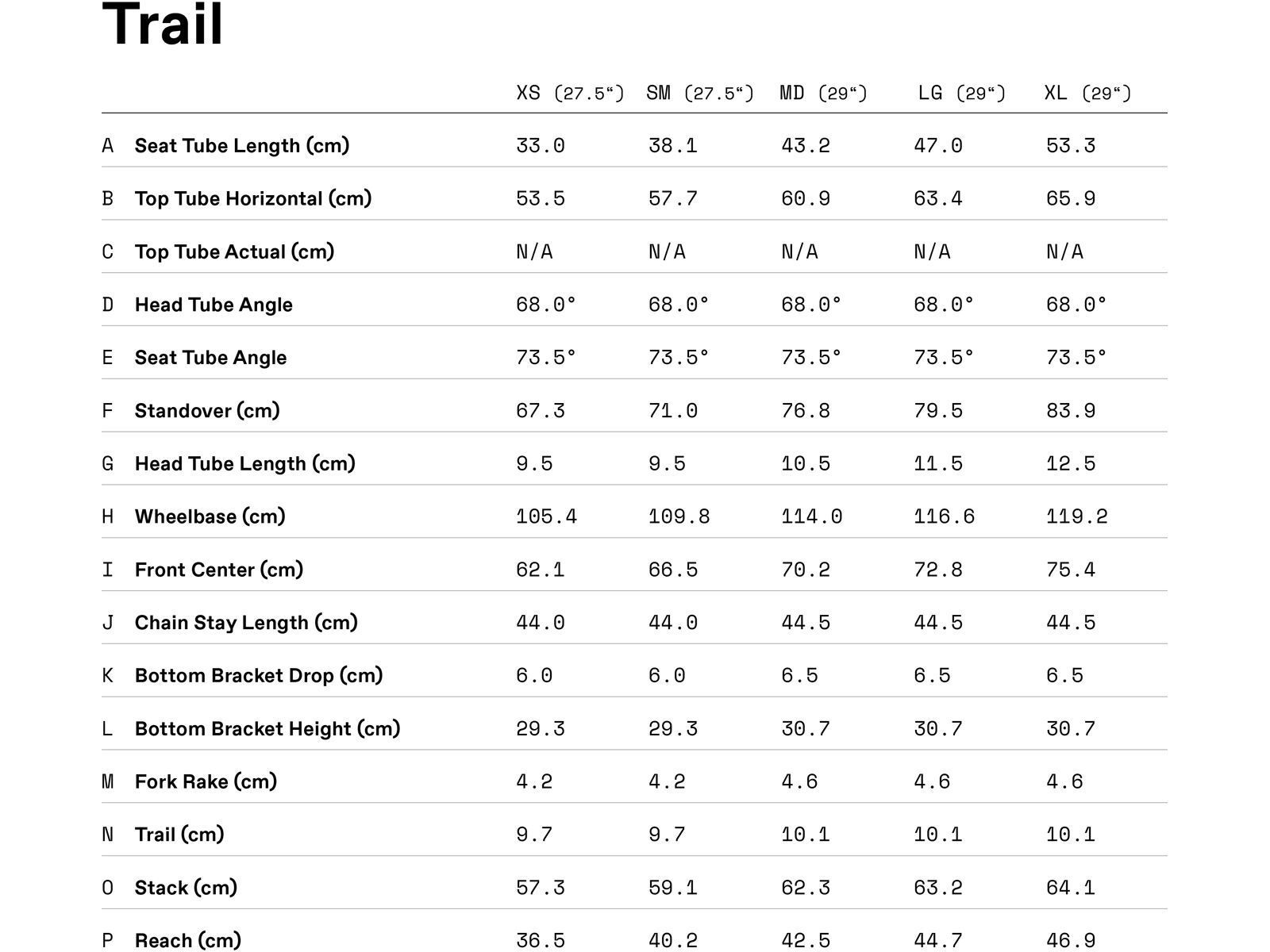 Cannondale Trail 2 - 29, metallic red - Bild 9