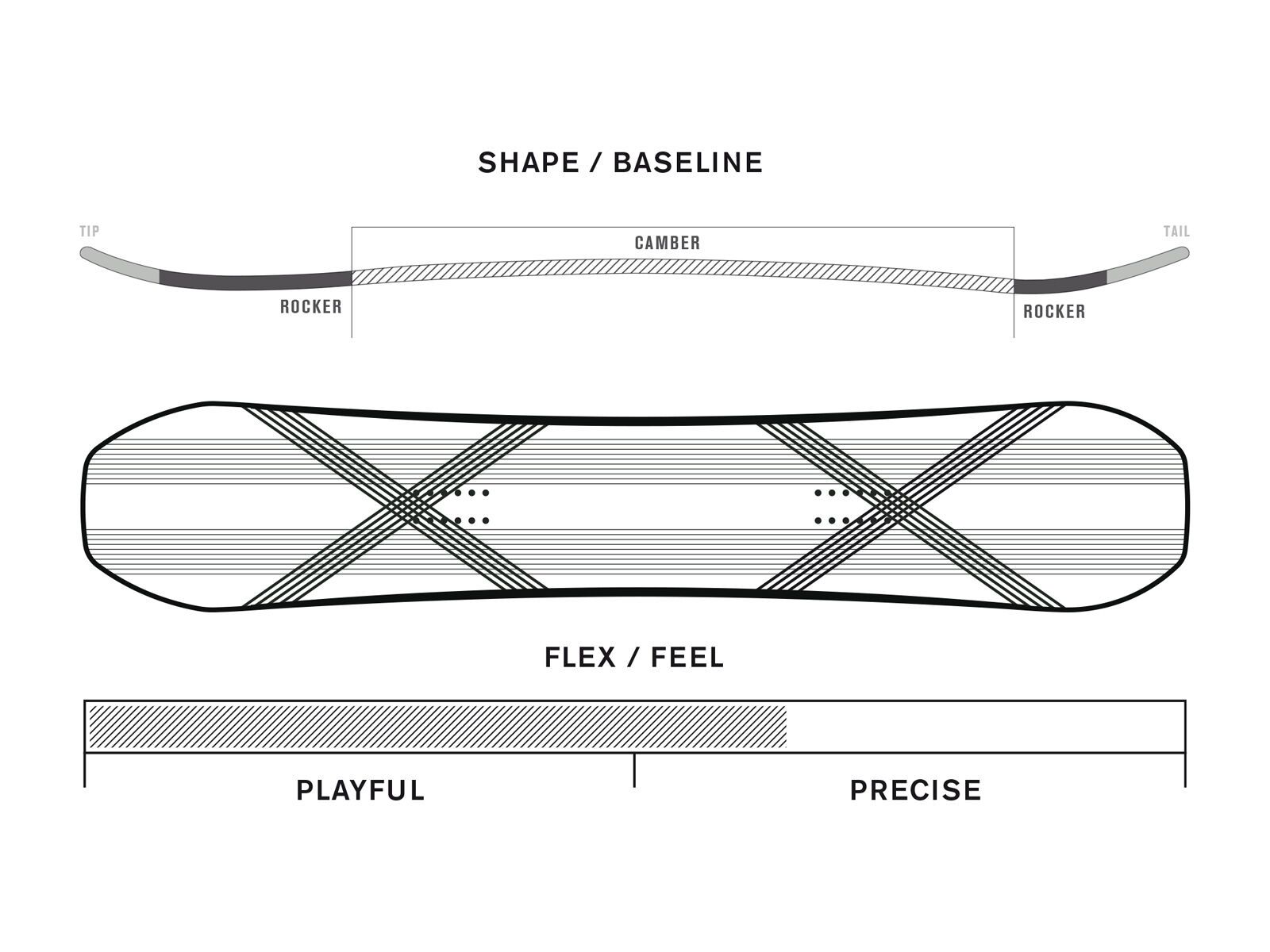 K2 Manifest Wide - Bild 2