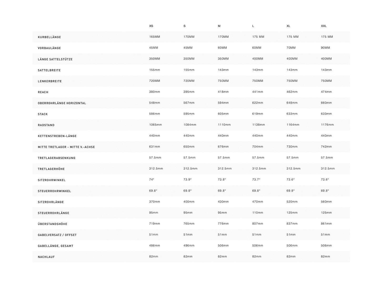 Specialized Rockhopper Comp 2x, satin black/gloss dove grey - Bild 4