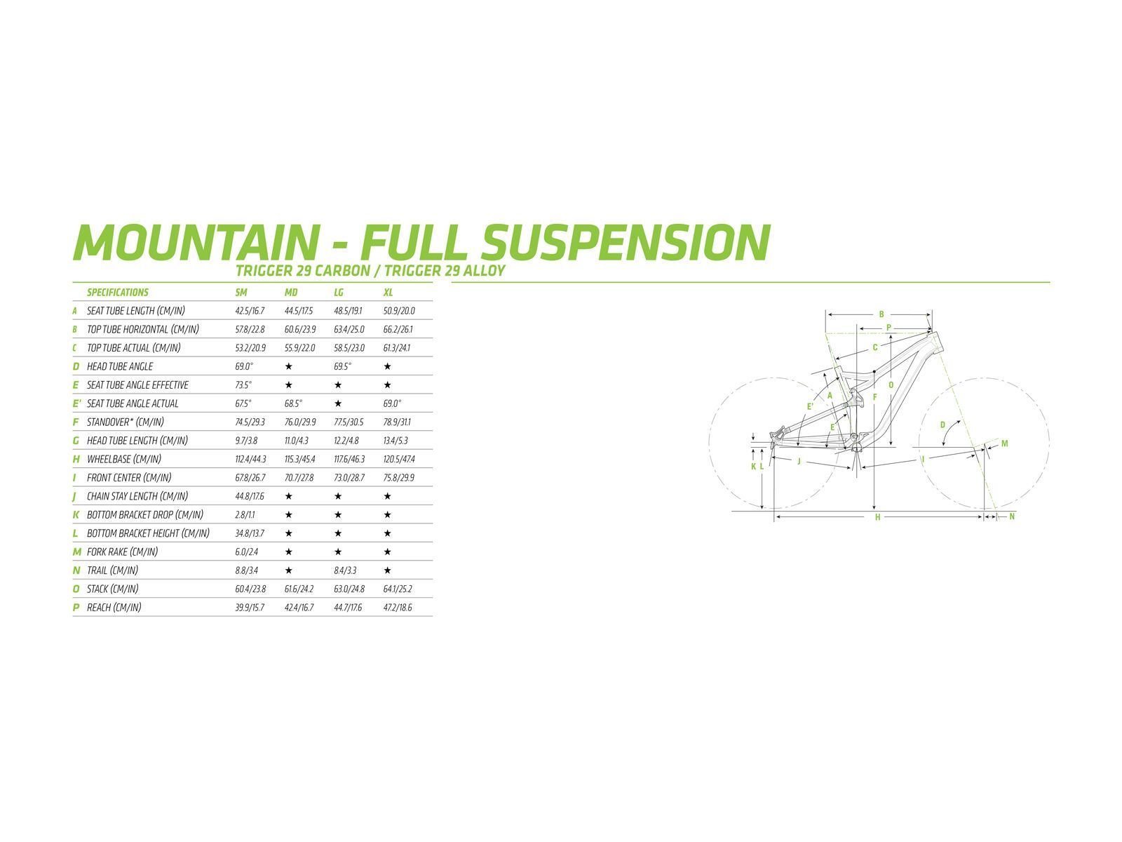 Cannondale Trigger 29 Carbon Team, jet black with charcoal gray, magnesium white and berserker green accents, matte - Bild 6