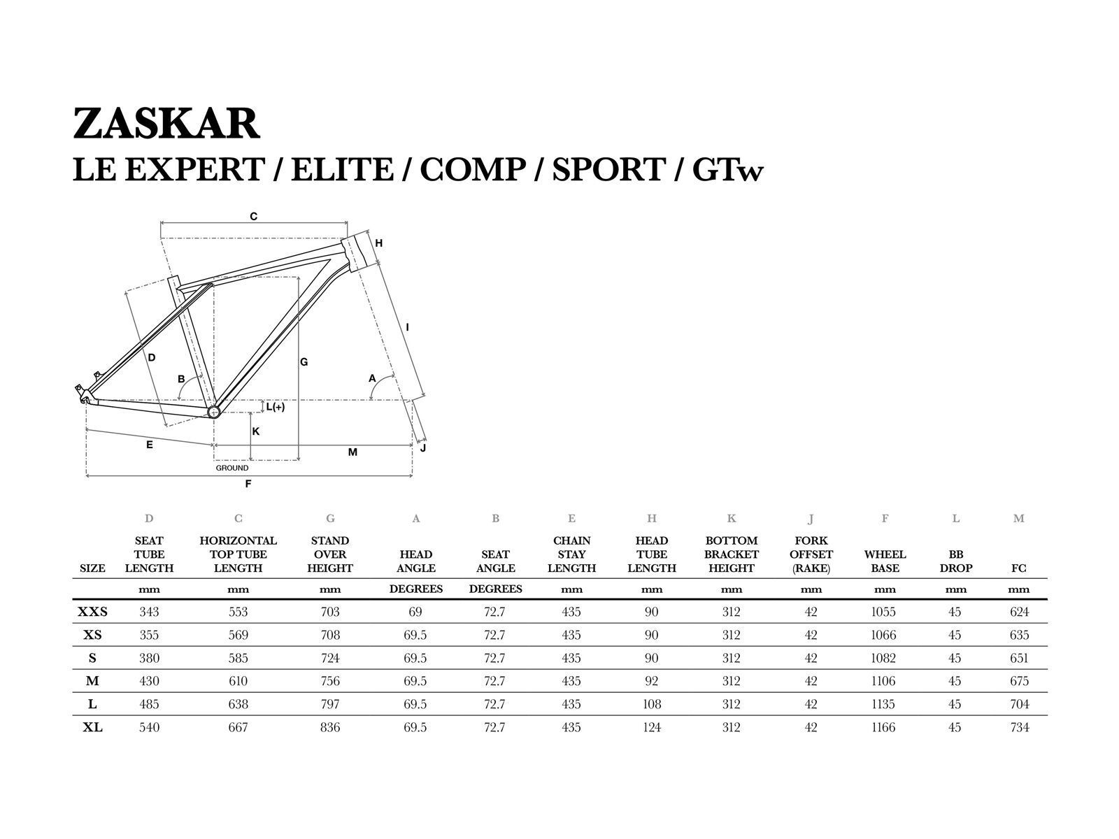 GT Zaskar LE Expert 27.5, trans purple/neon yellow - Bild 6